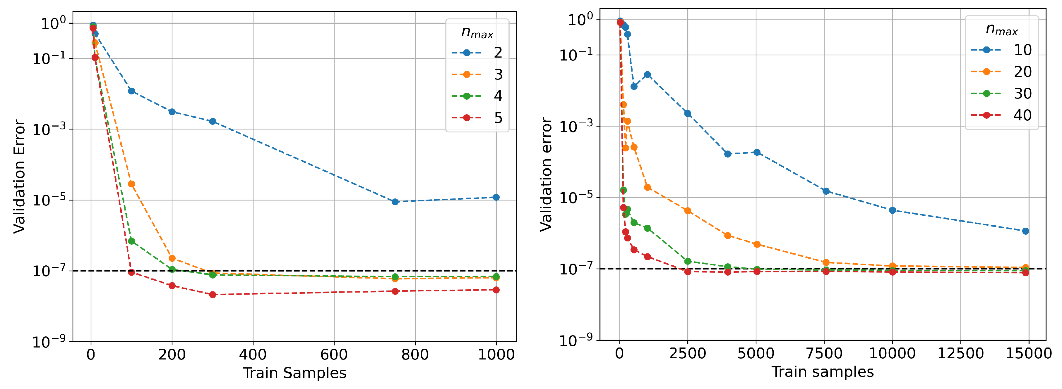 Universe 10 00006 g006