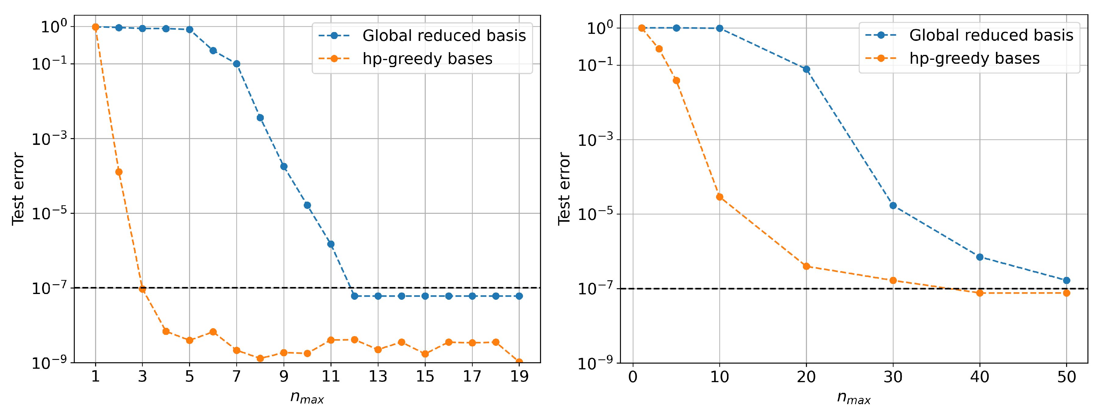 Universe 10 00006 g007