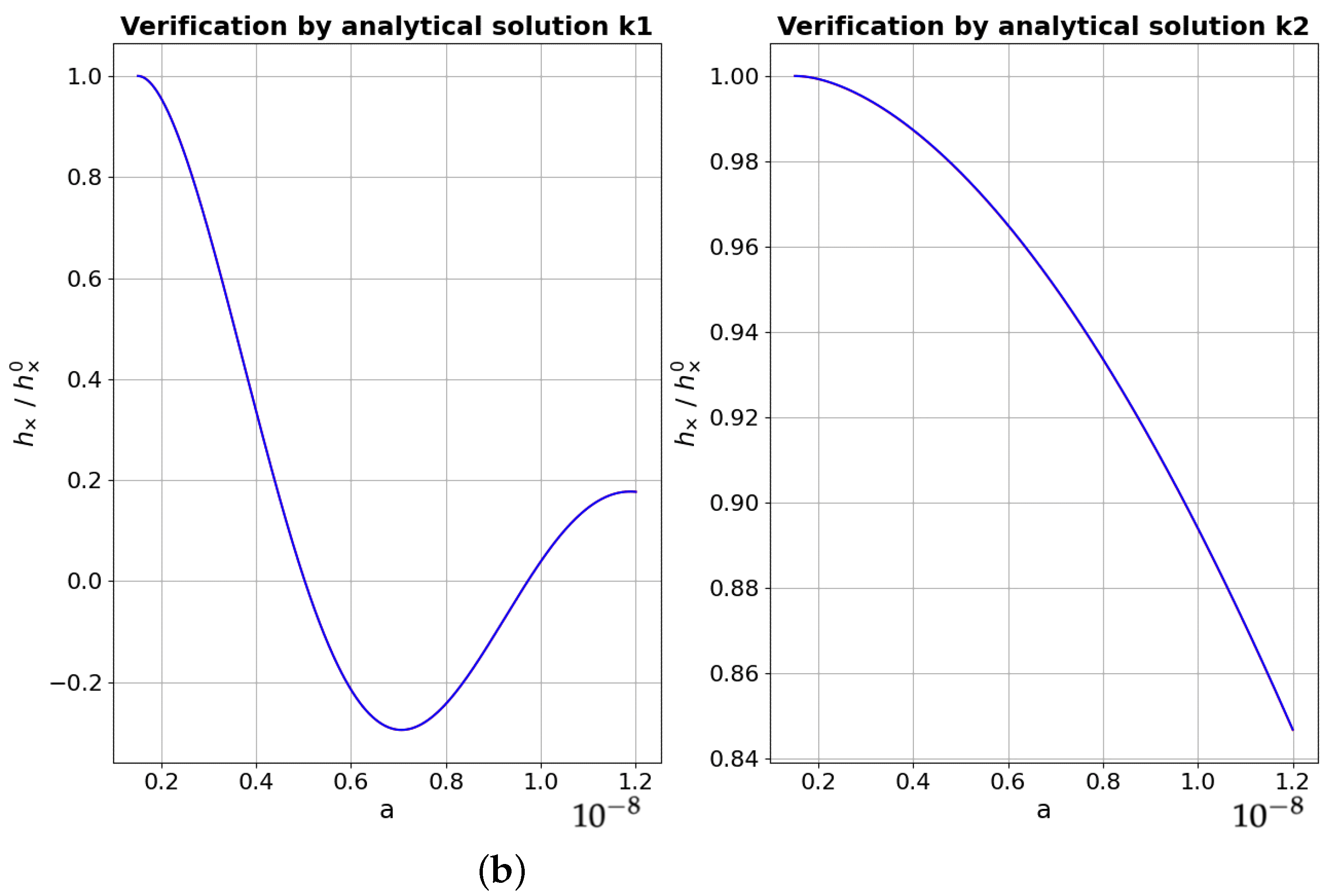 Universe 10 00007 g001b