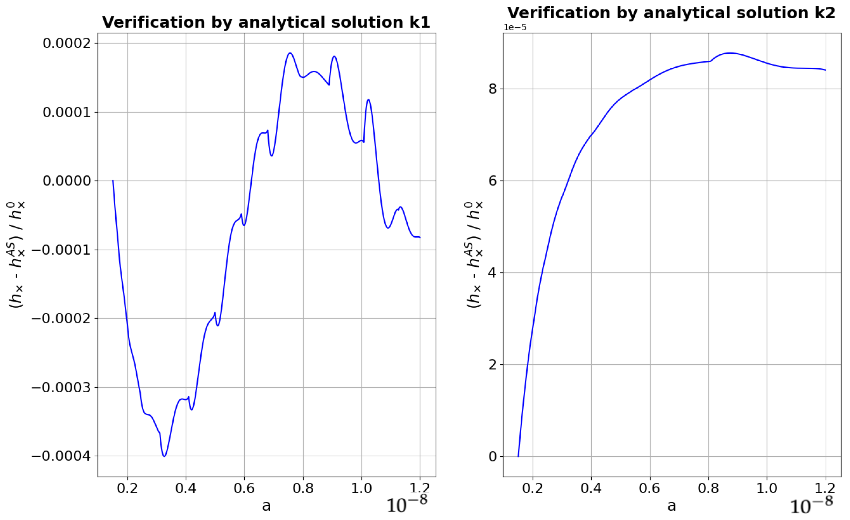 Universe 10 00007 g002
