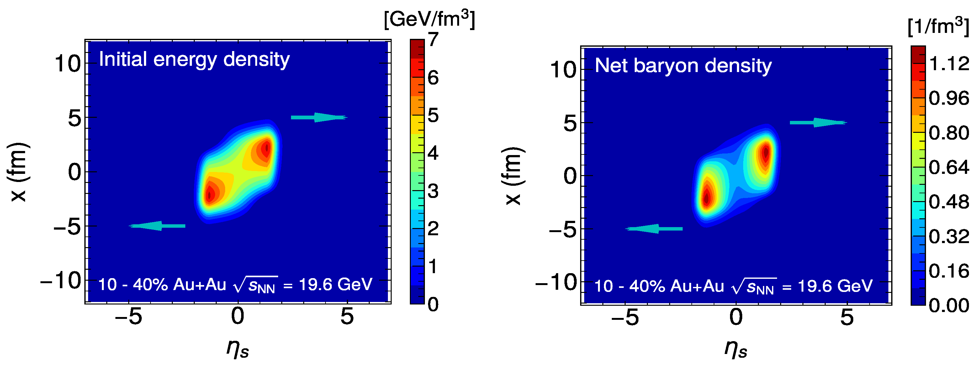 Universe 10 00008 g001 Universe 10 00008 g001