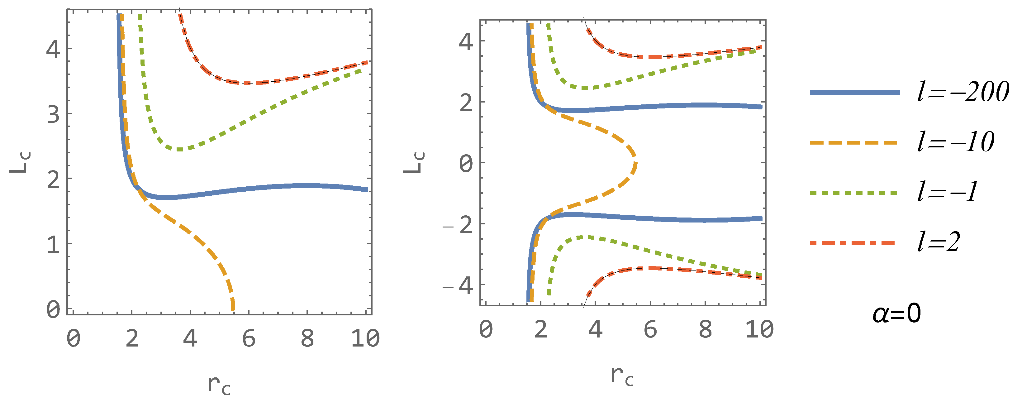 Universe 10 00009 g007