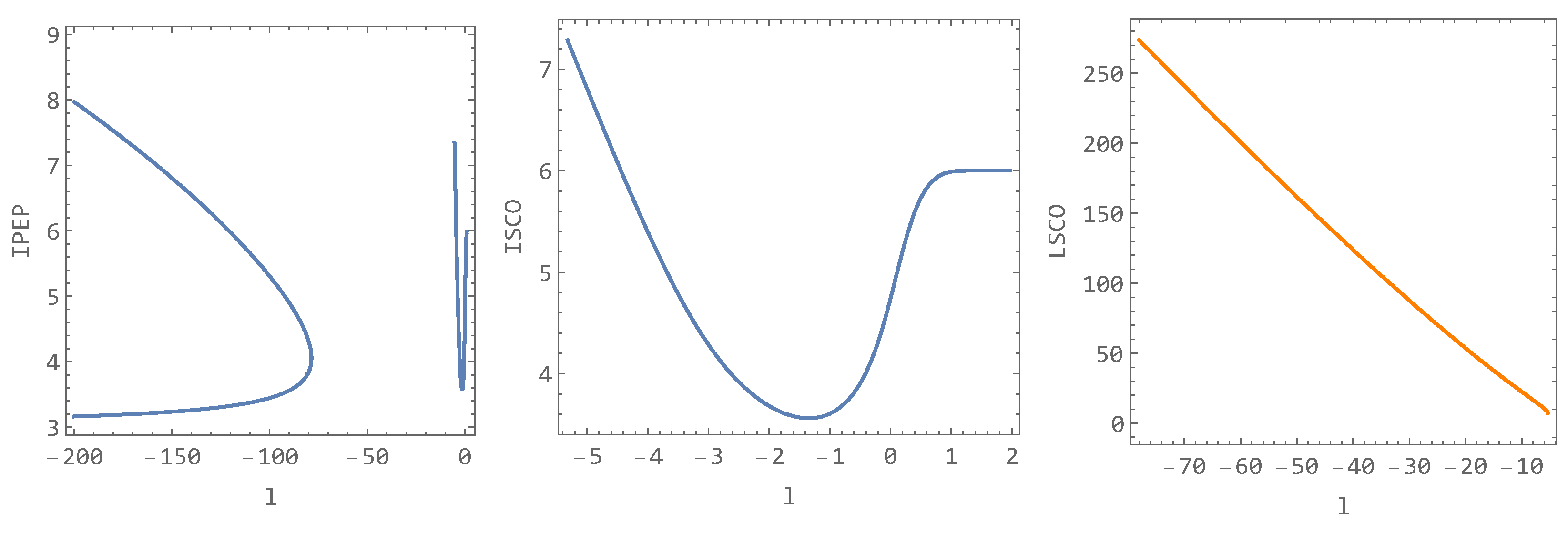 Universe 10 00009 g009