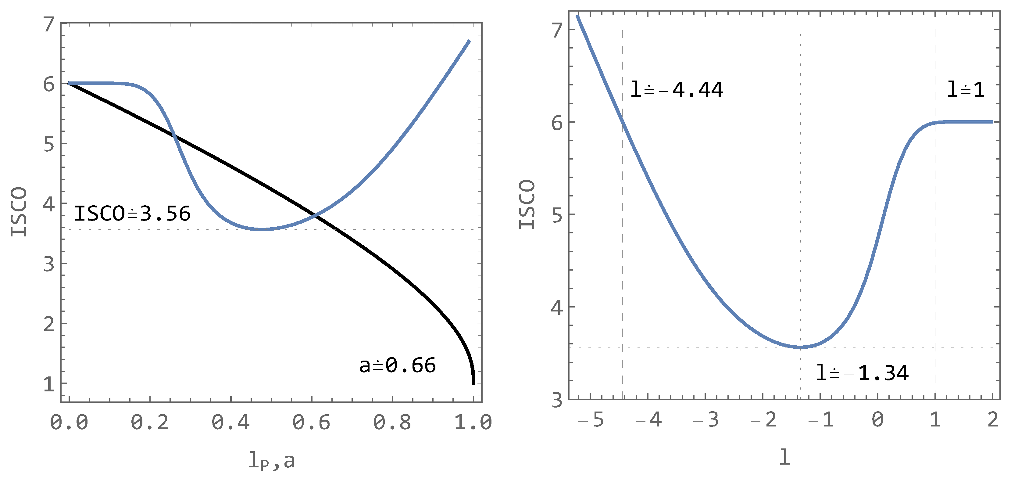 Universe 10 00009 g011