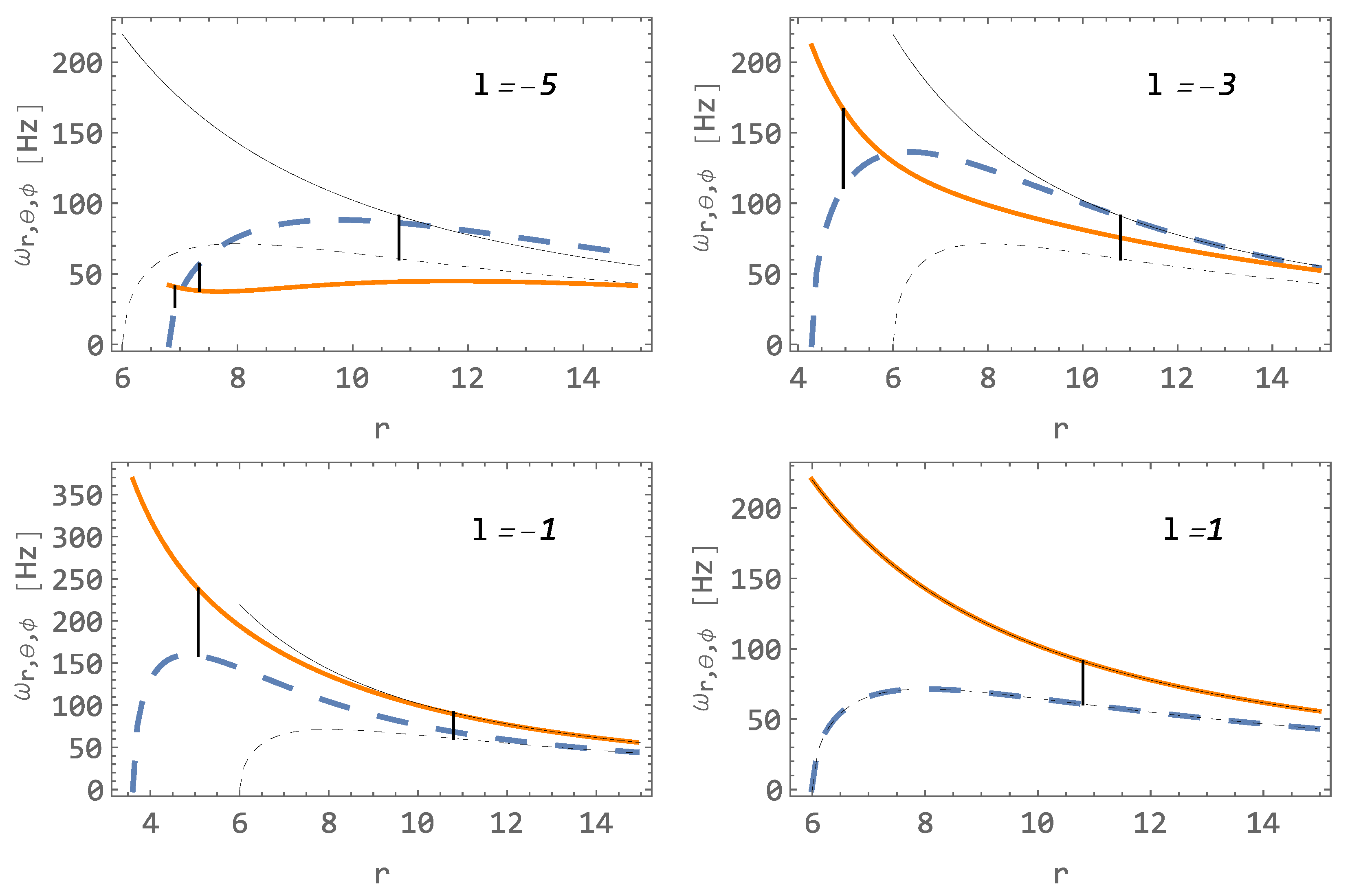 Universe 10 00009 g012