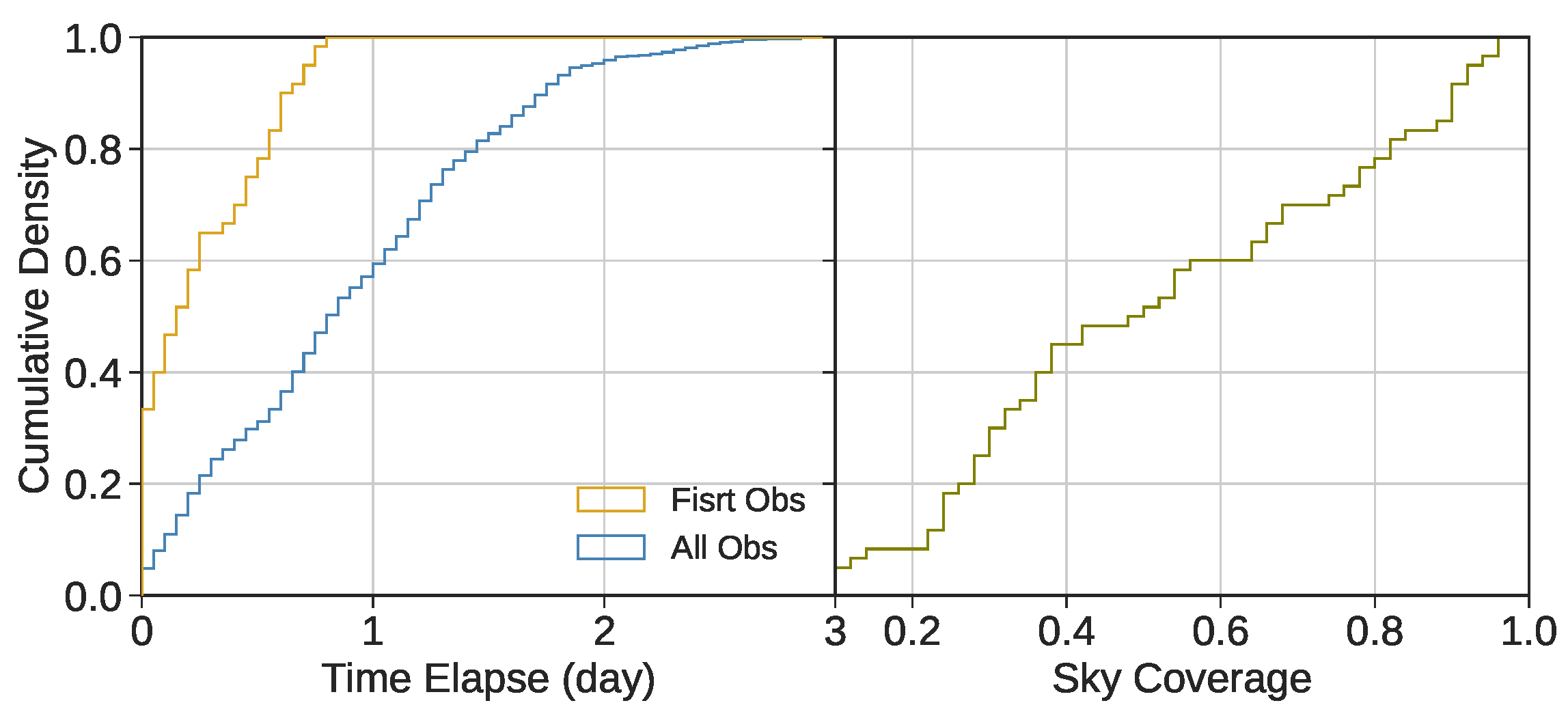 Universe 10 00010 g002