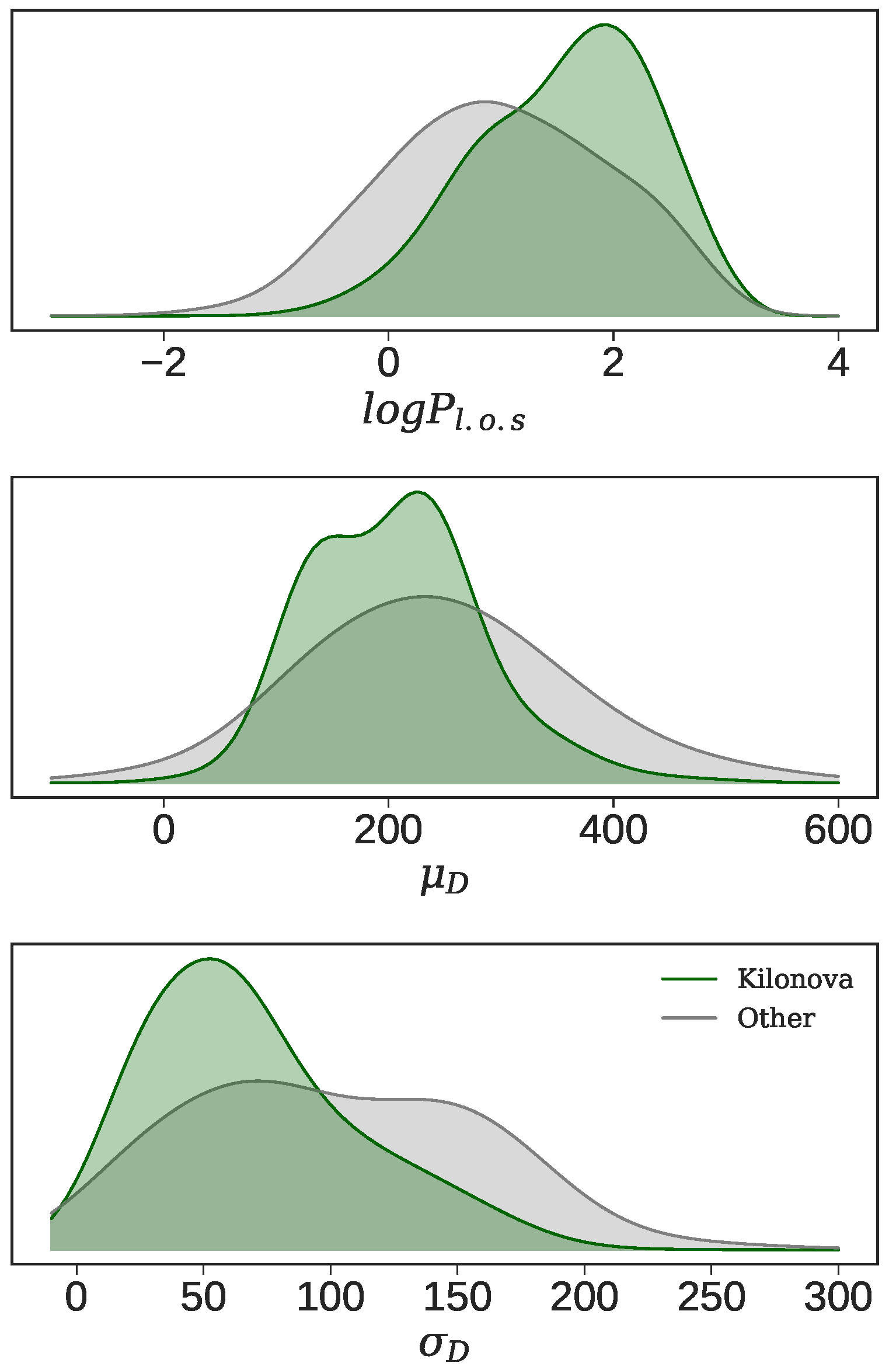 Universe 10 00010 g003