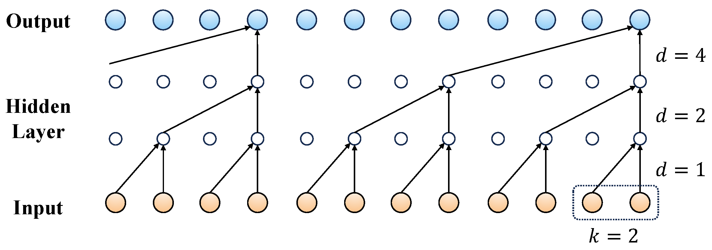 Universe 10 00010 g004