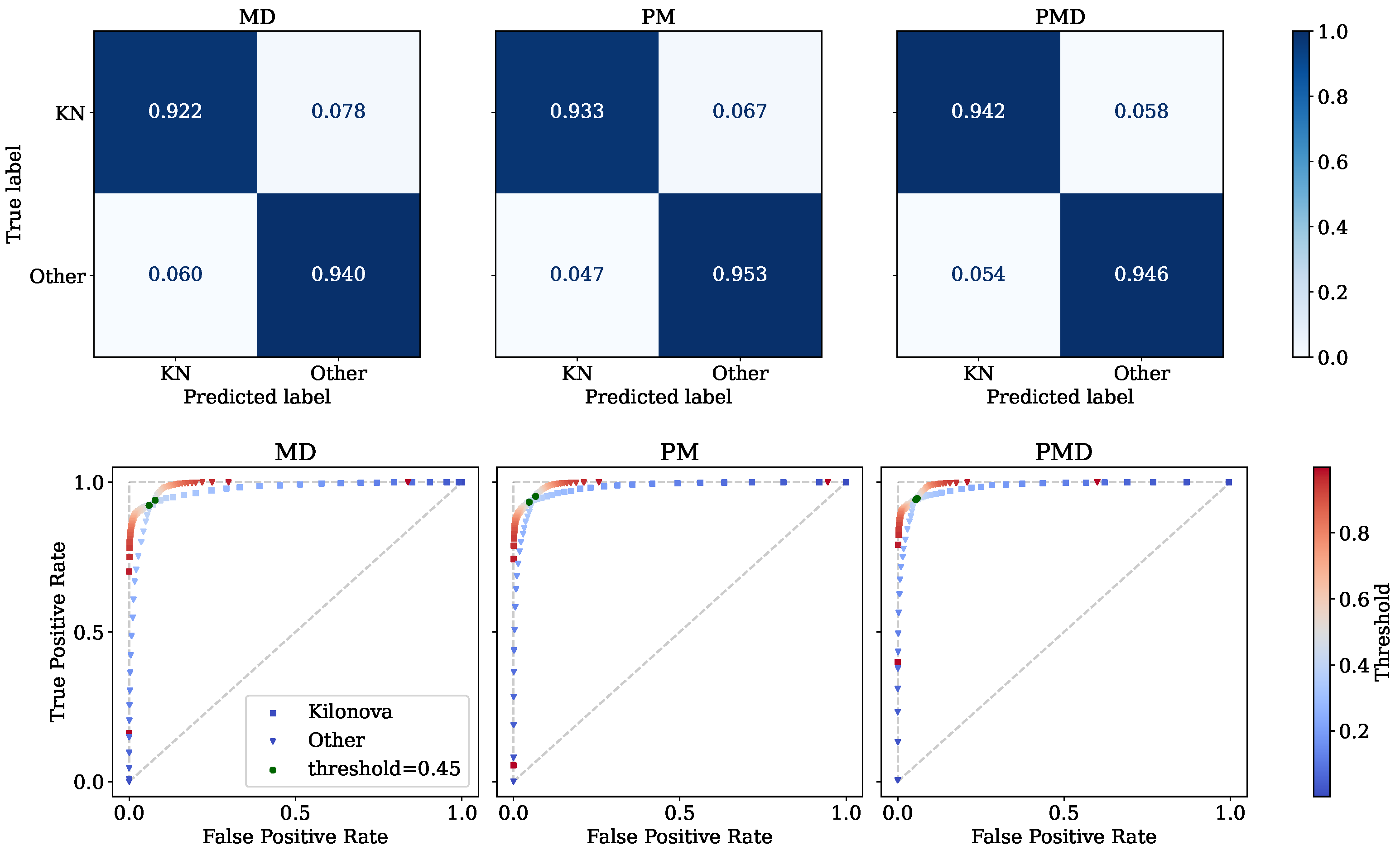 Universe 10 00010 g006