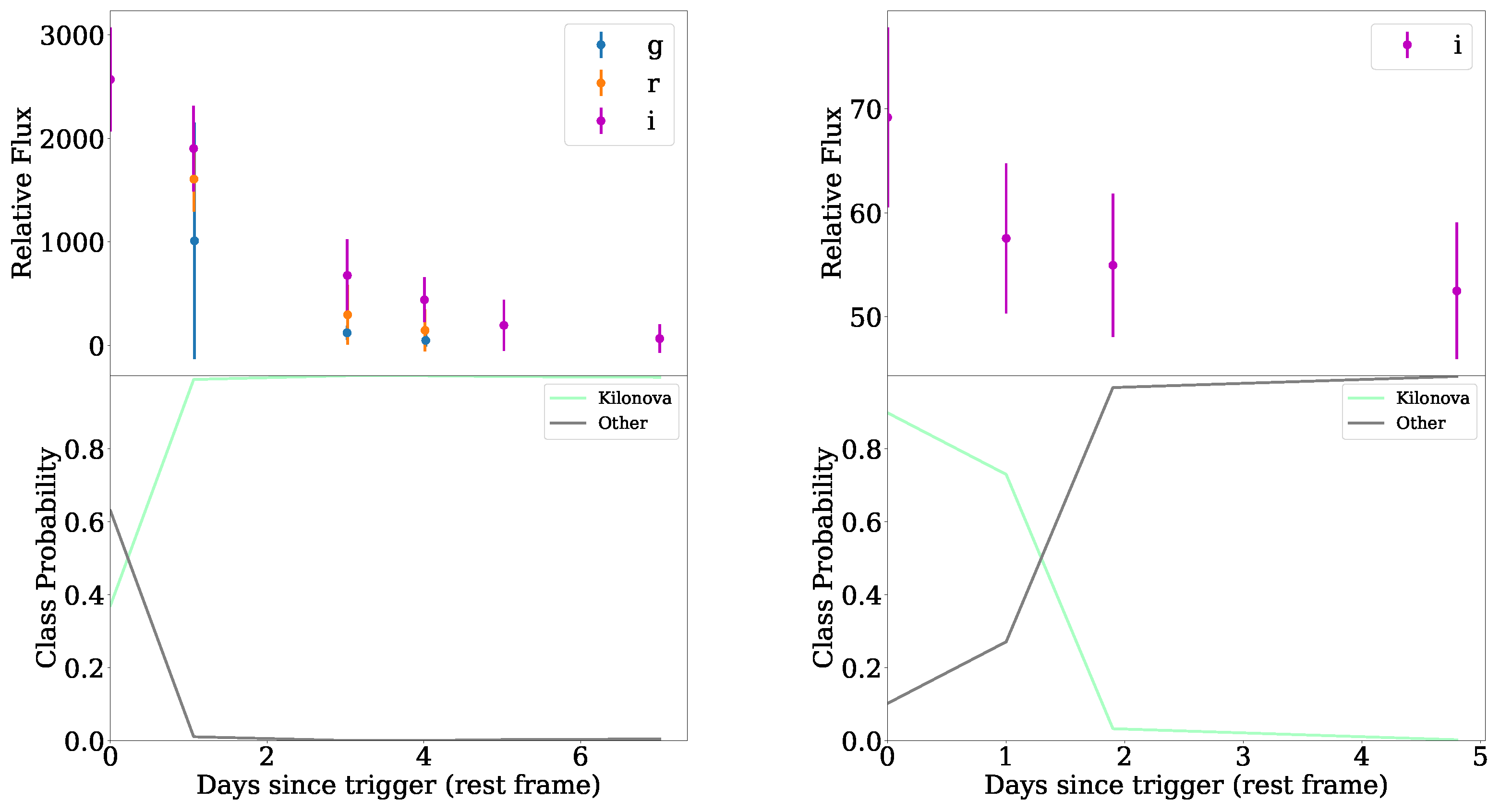 Universe 10 00010 g007