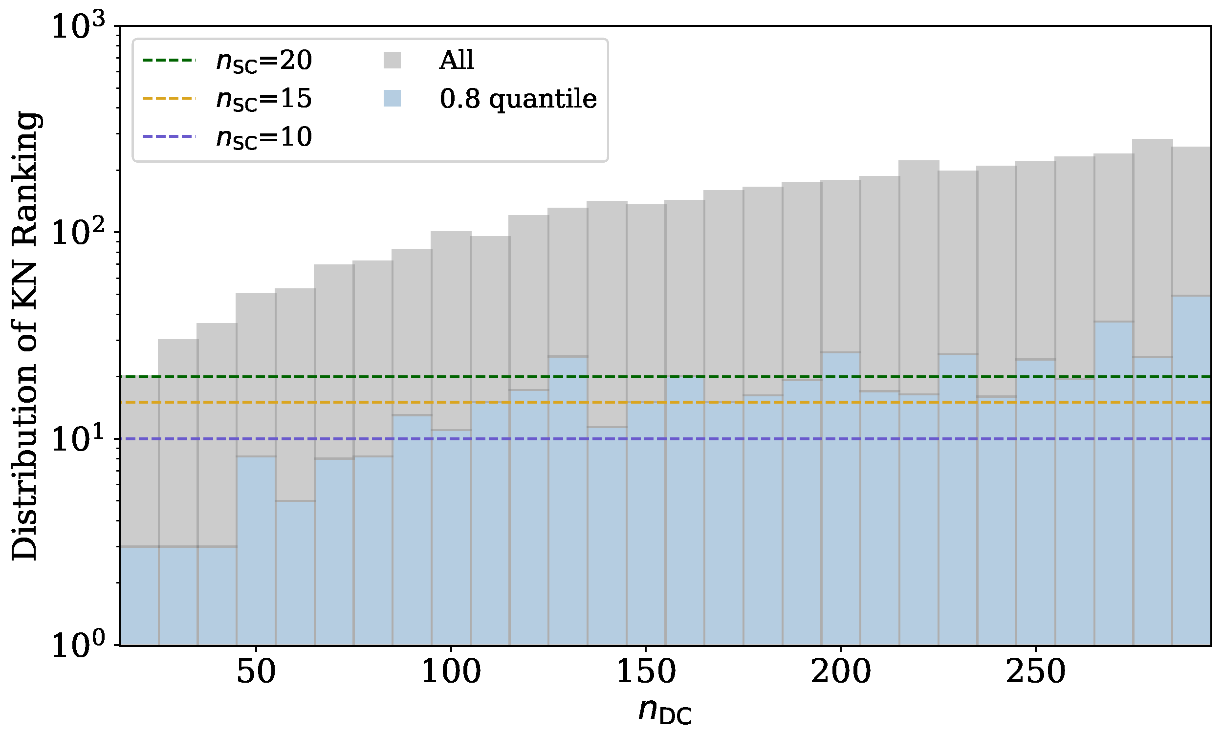 Universe 10 00010 g008