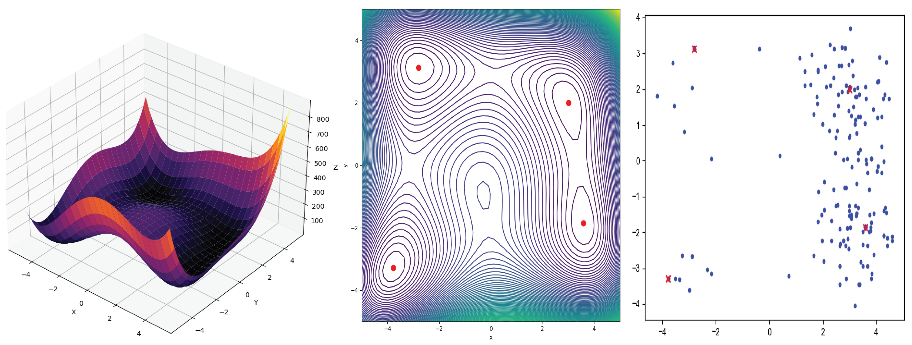 Universe 10 00011 g002