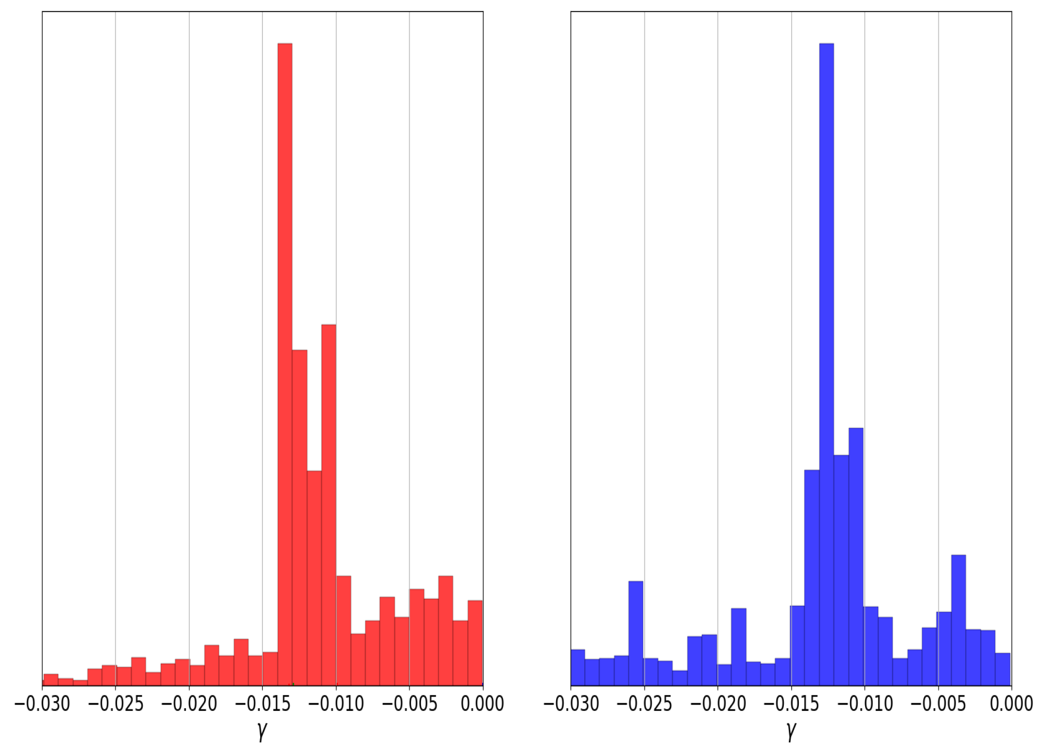 Universe 10 00011 g005