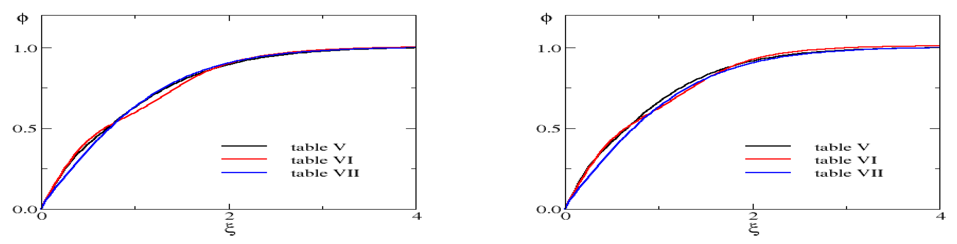 Universe 10 00013 g003