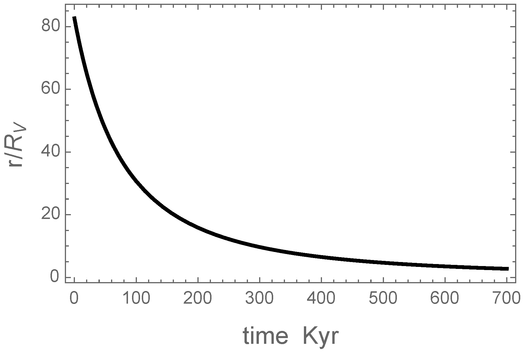 Universe 10 00015 g005 Universe 10 00015 g005