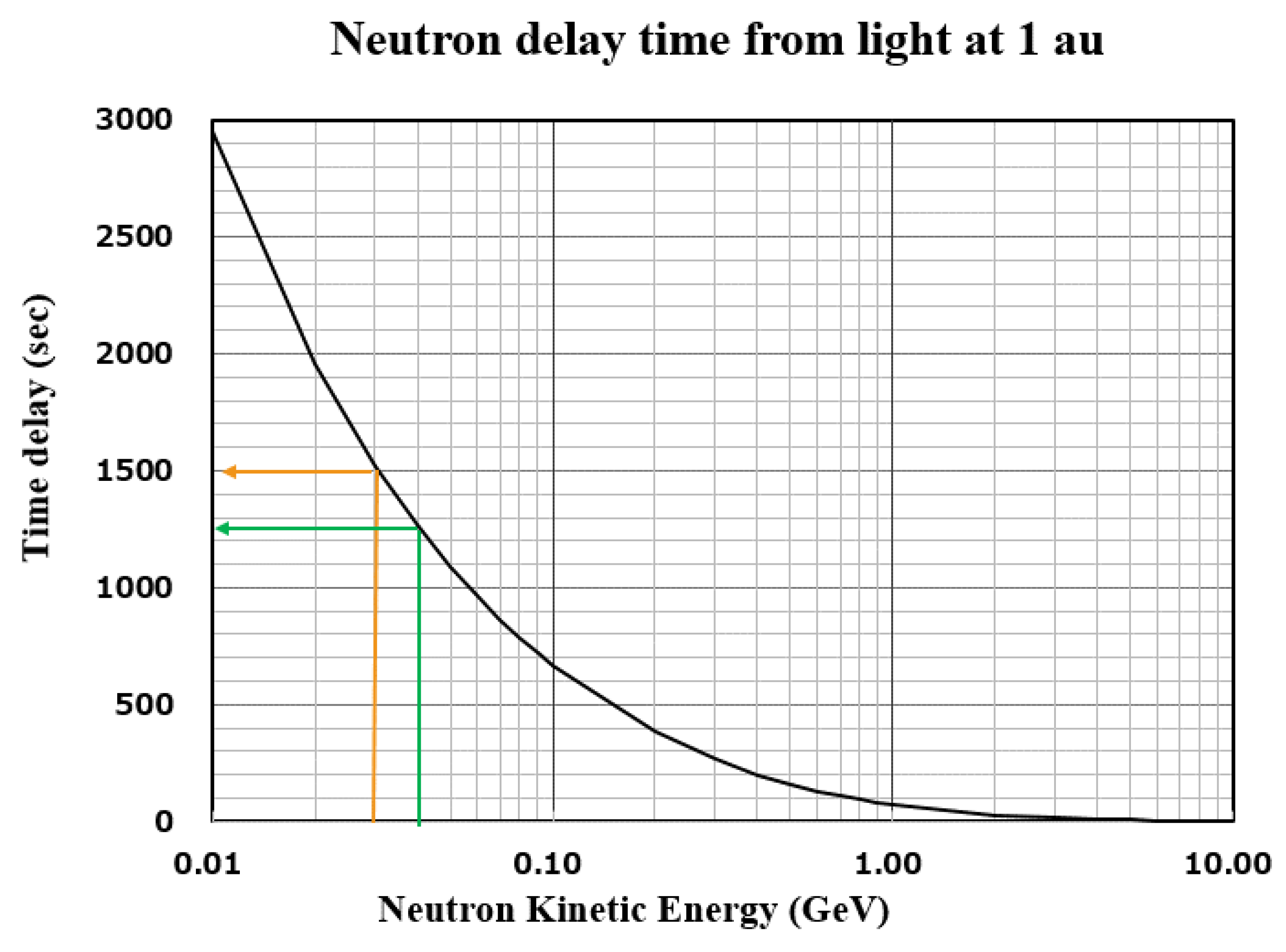 Universe 10 00016 g001