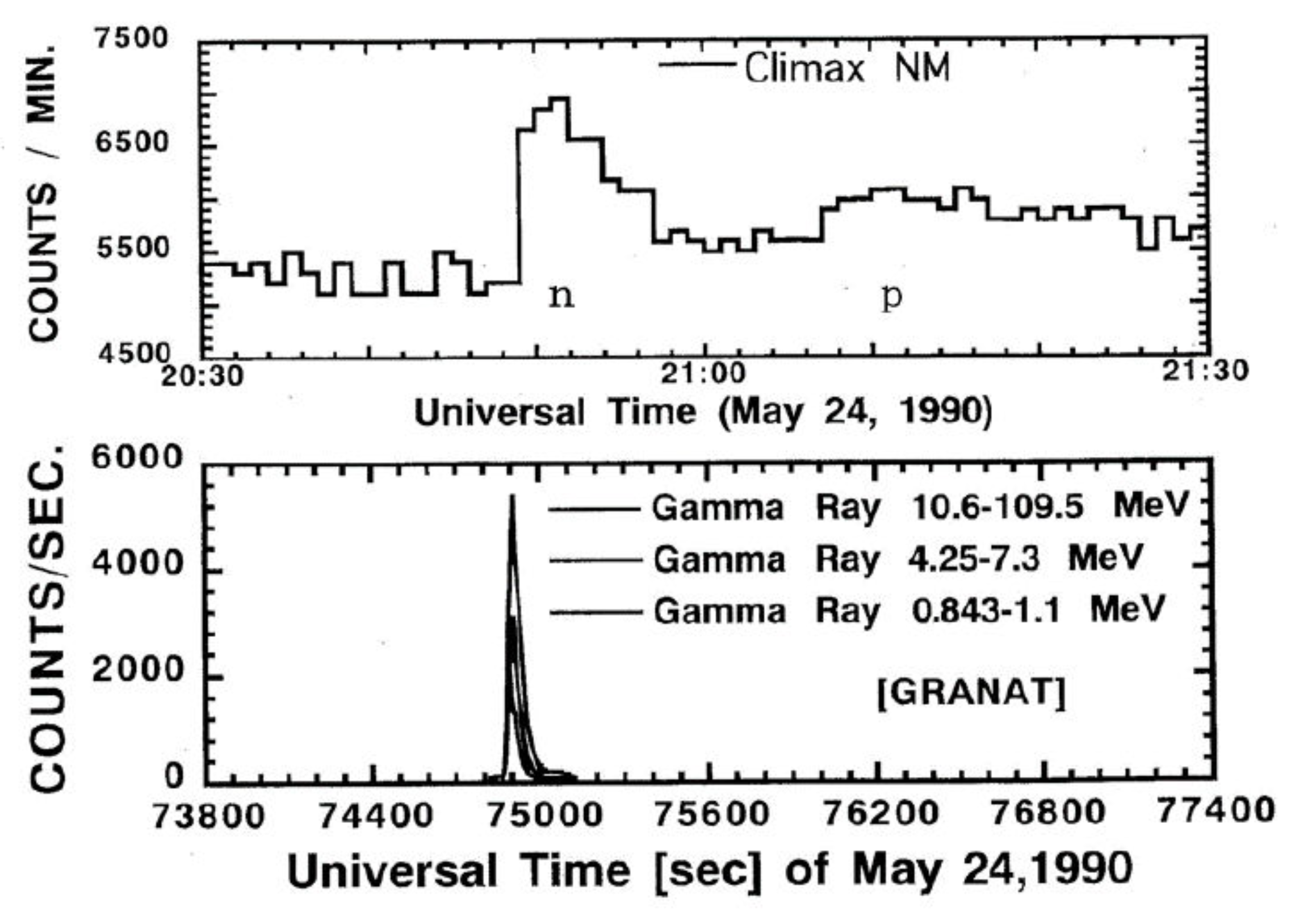 Universe 10 00016 g003