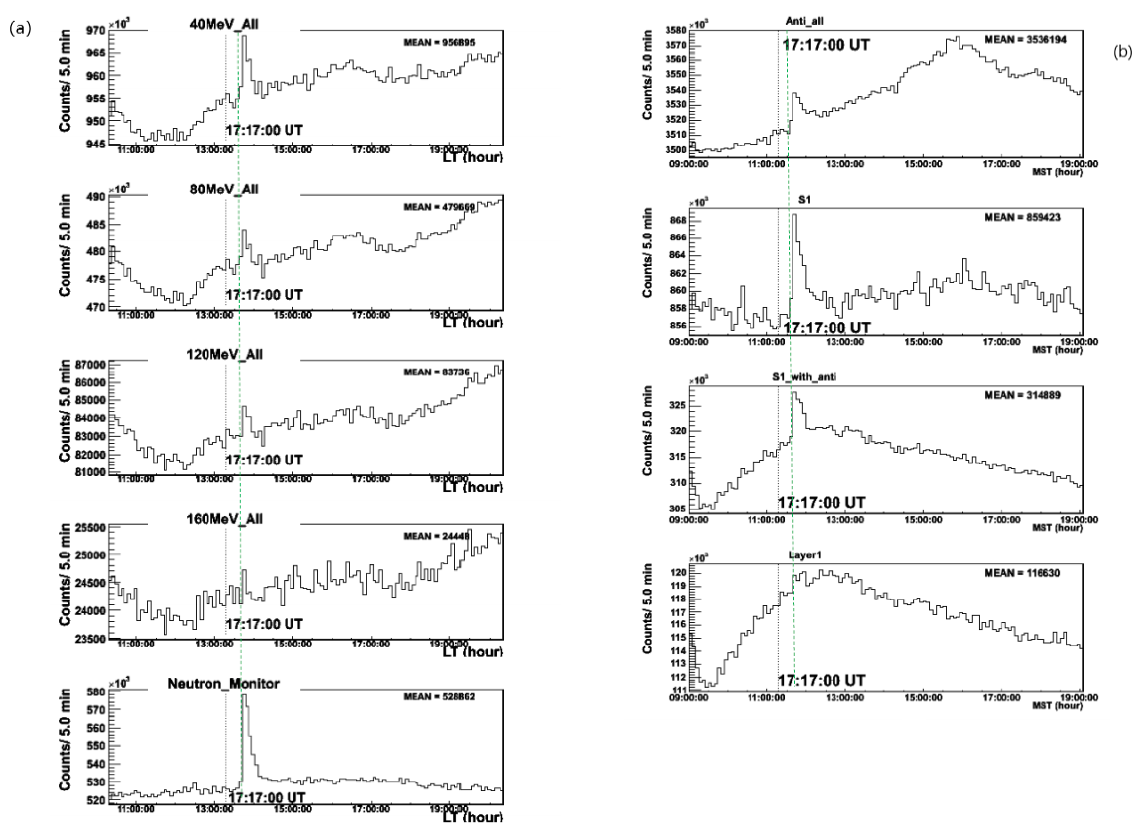 Universe 10 00016 g005