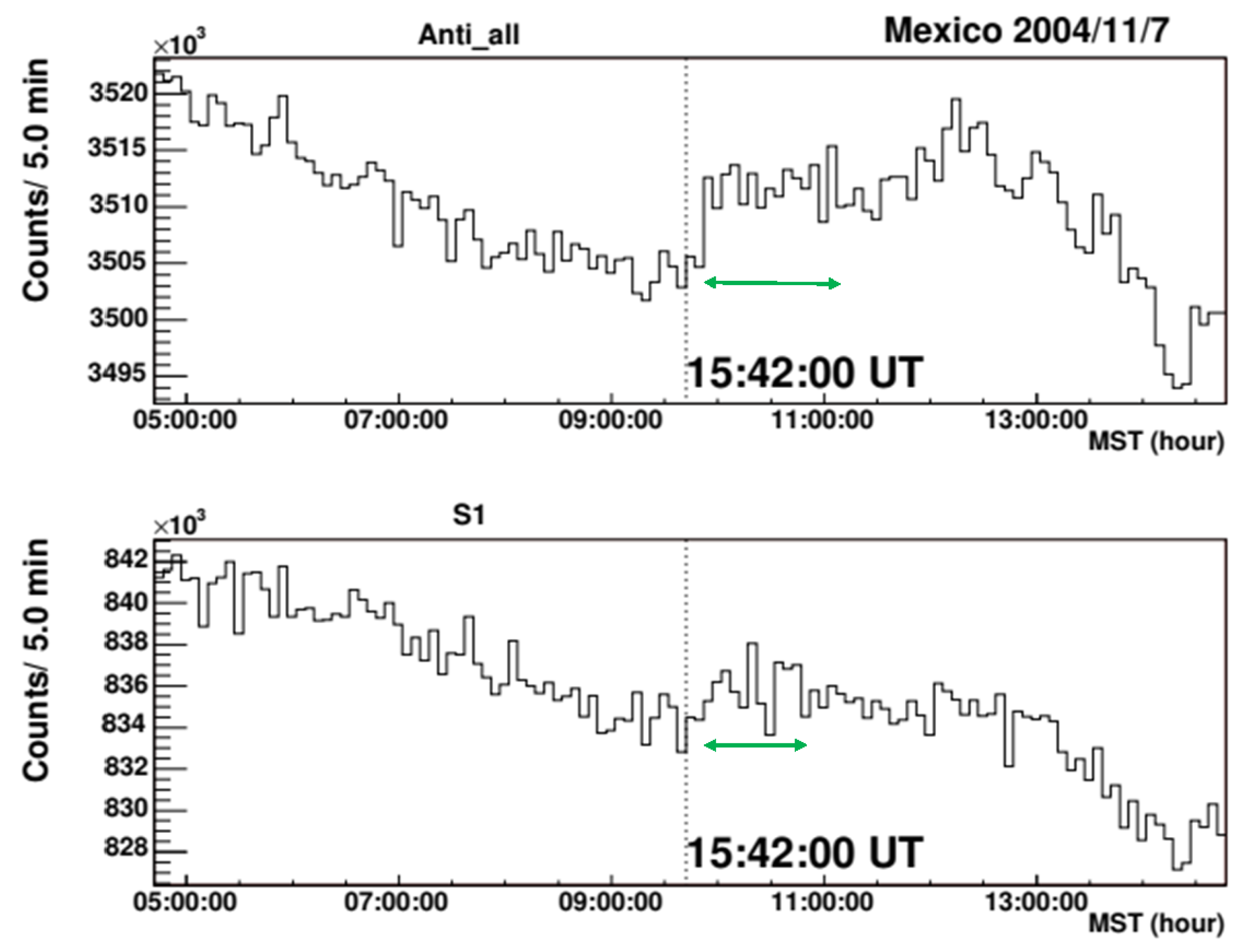 Universe 10 00016 g006