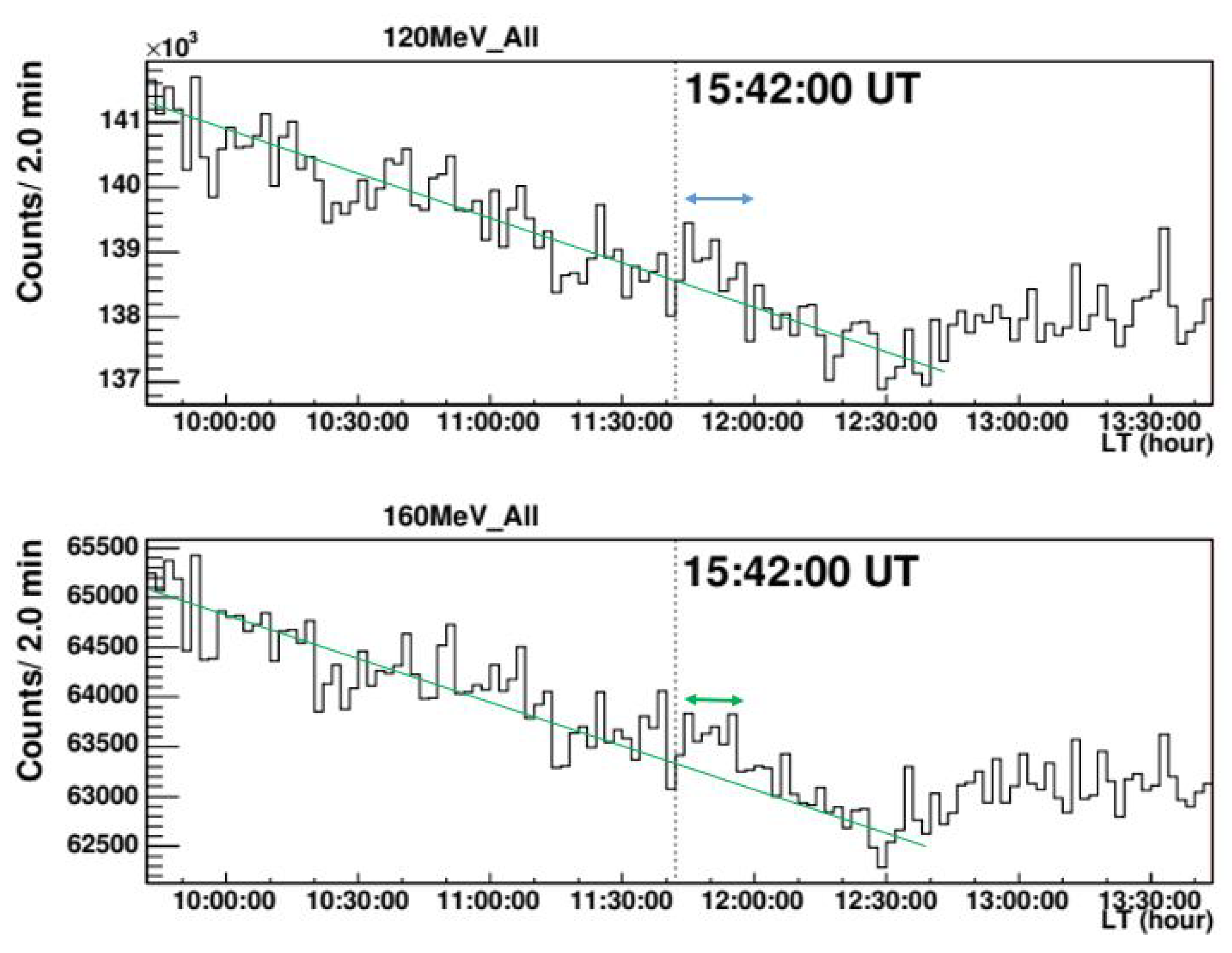 Universe 10 00016 g012