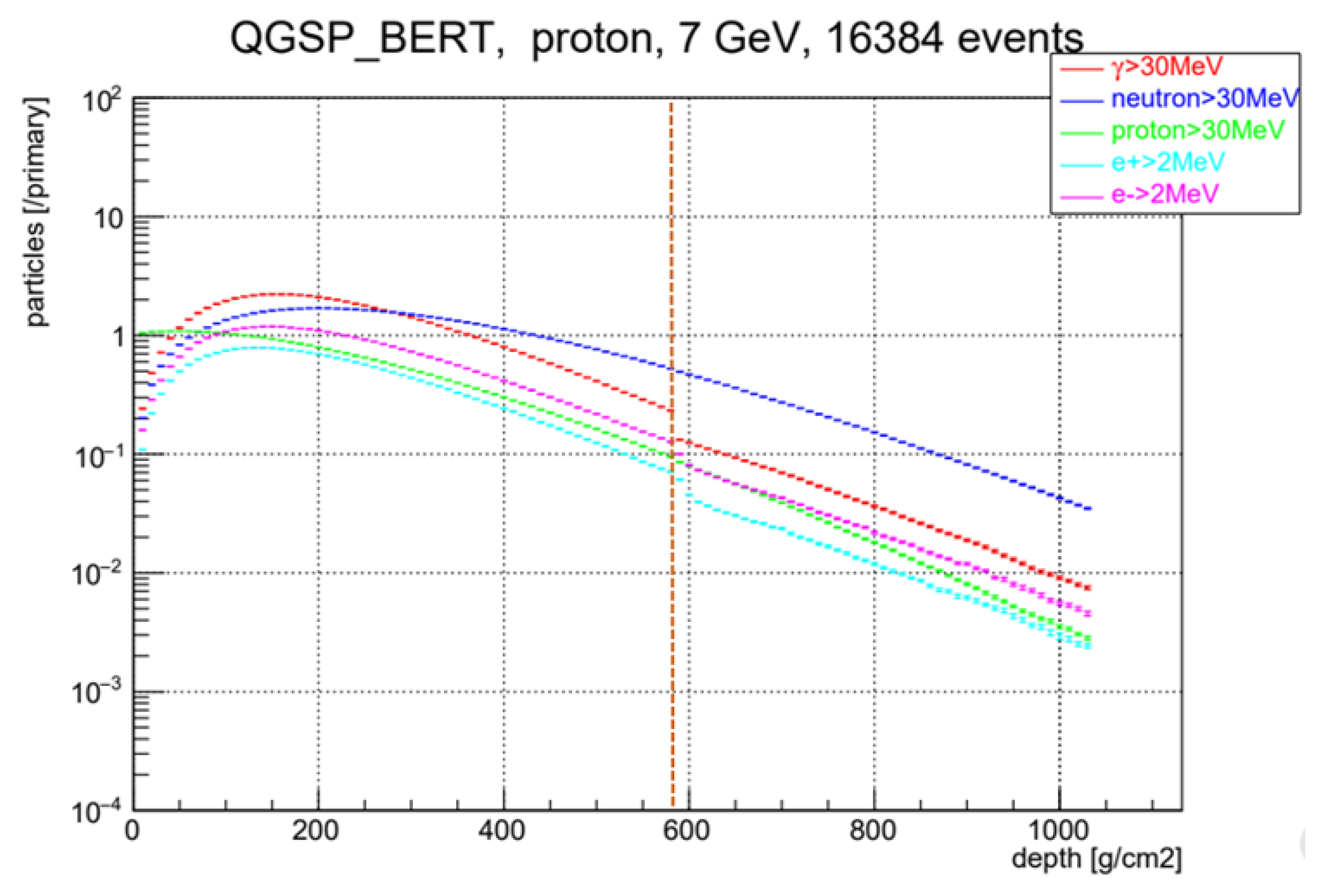 Universe 10 00016 g017