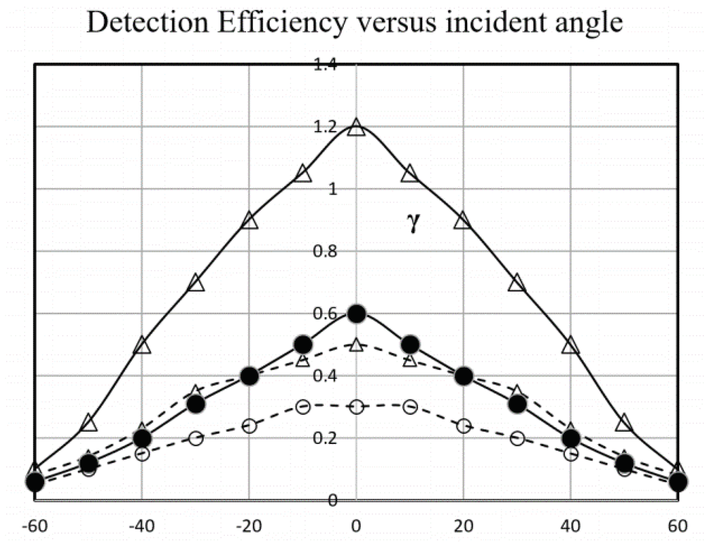 Universe 10 00016 g018