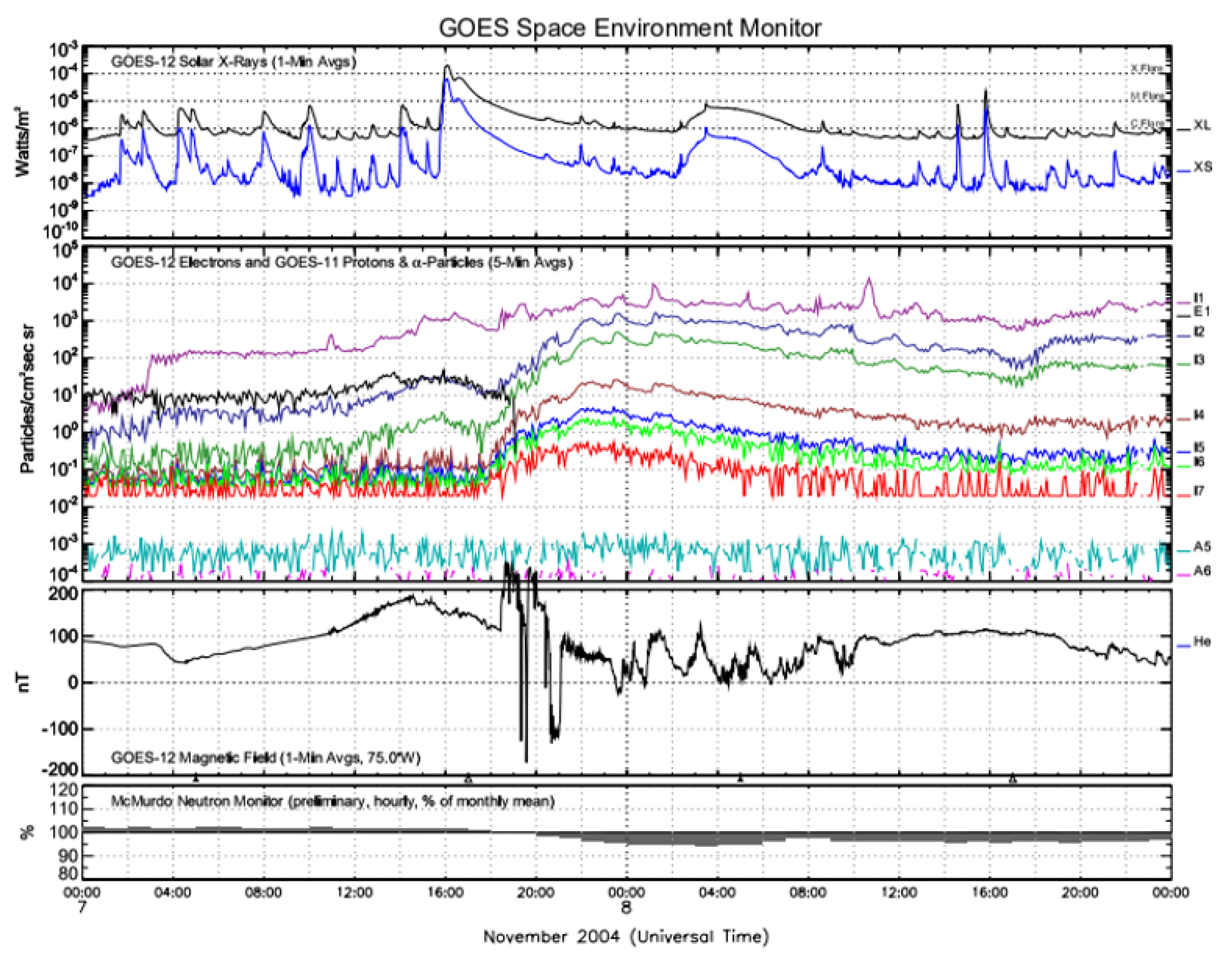 Universe 10 00016 g019