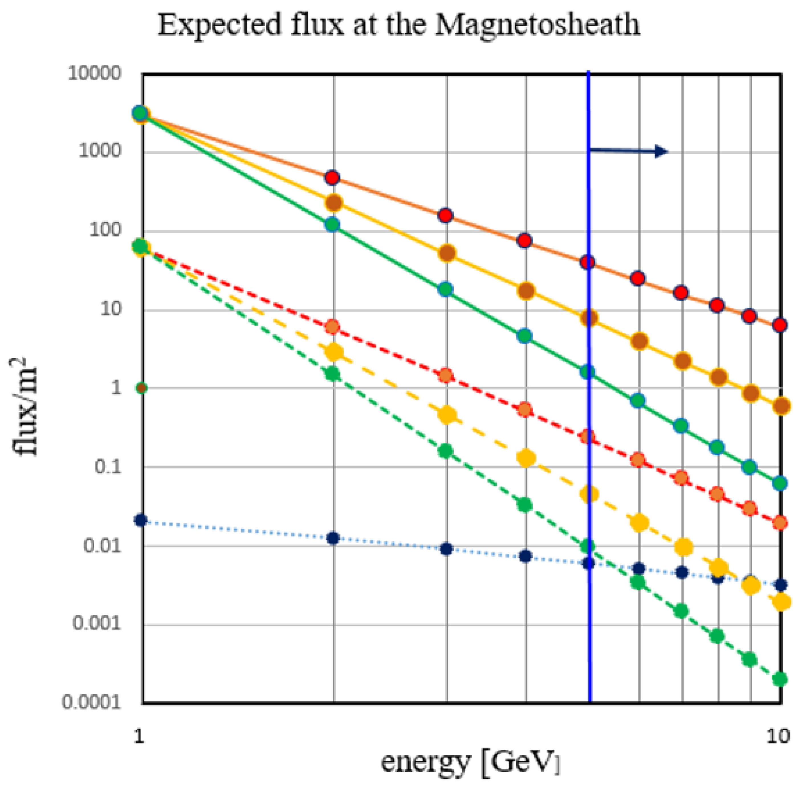 Universe 10 00016 g022