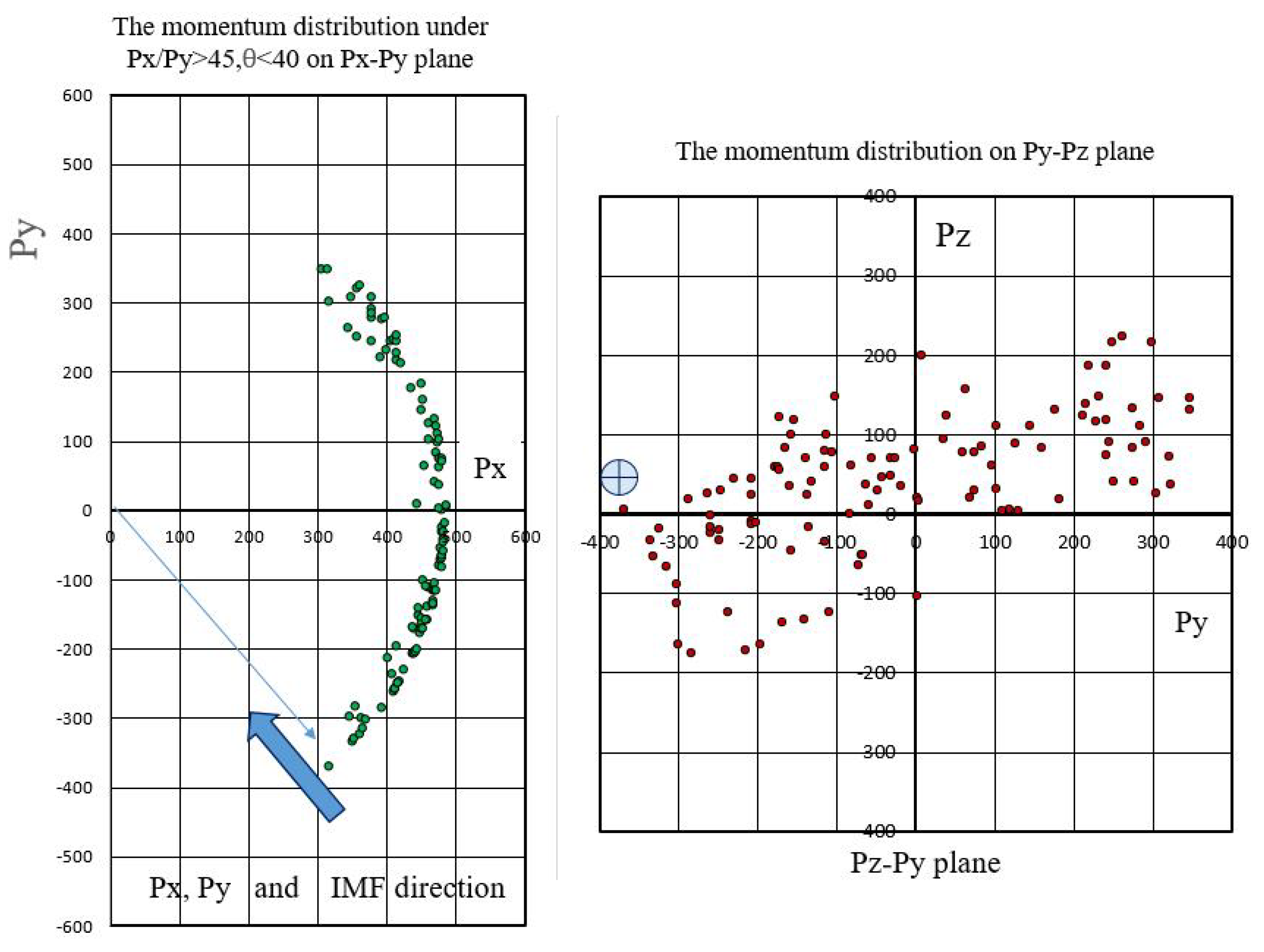 Universe 10 00016 g024