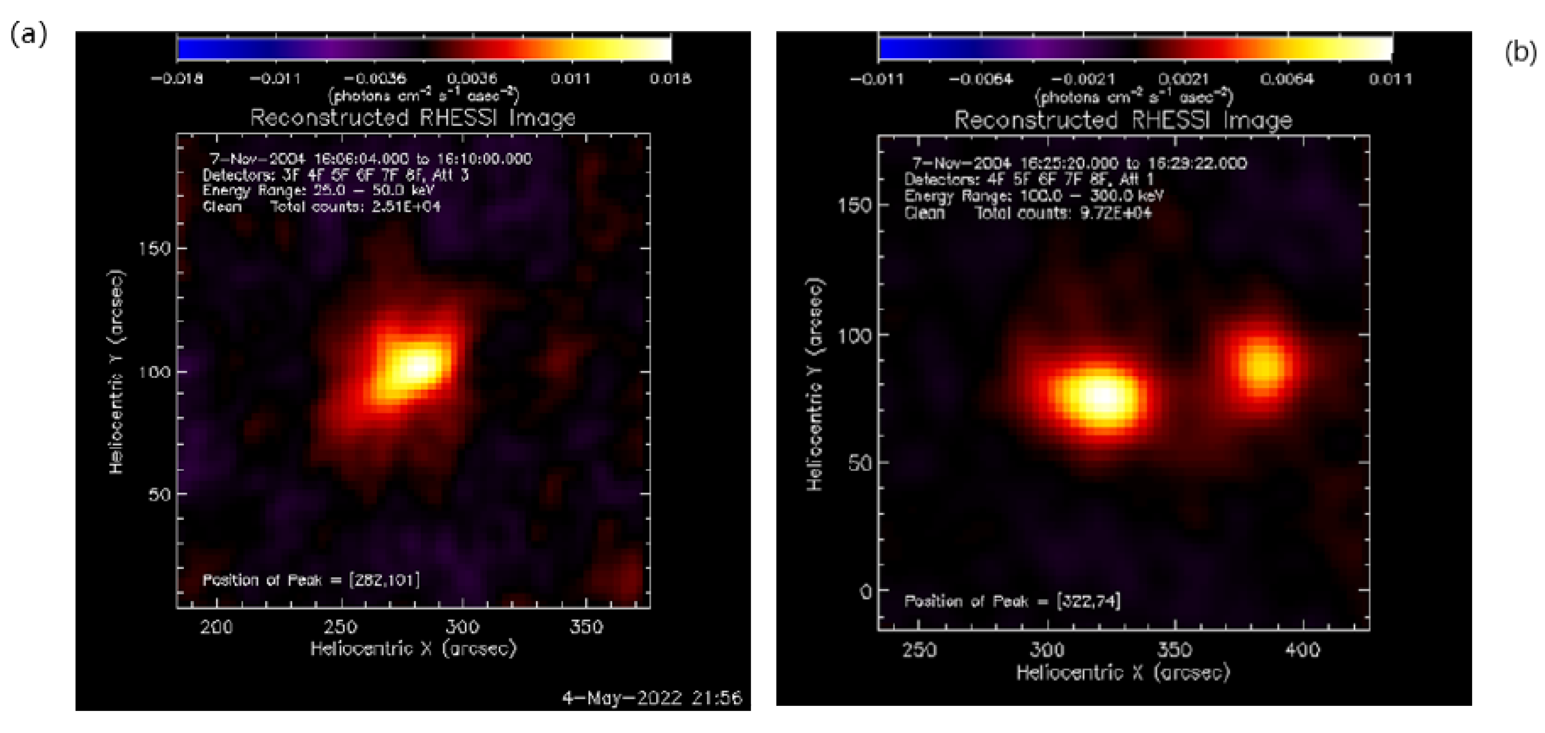 Universe 10 00016 g032