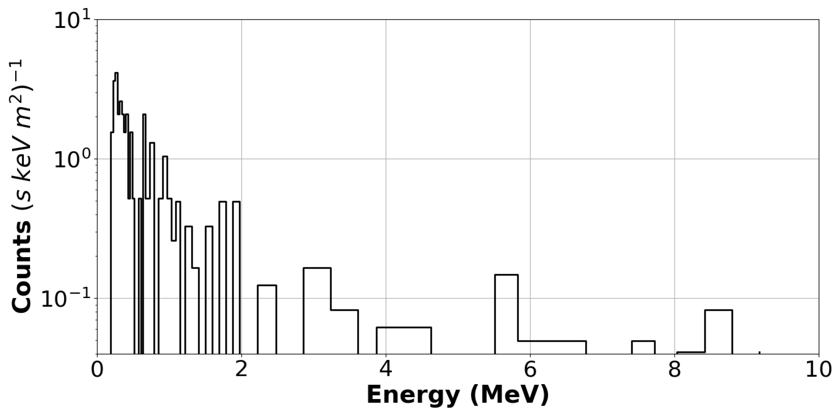 Universe 10 00016 g033