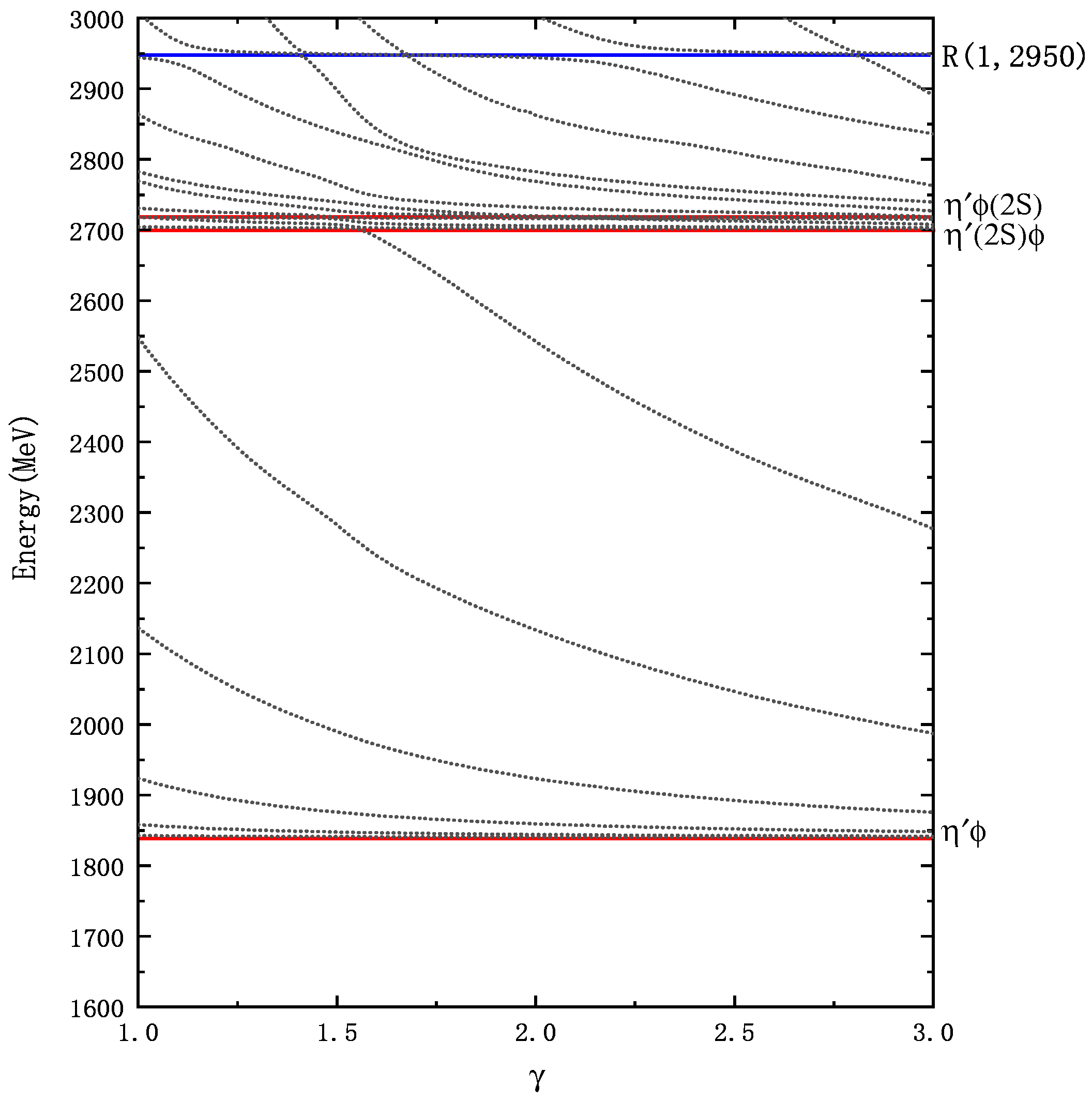 Universe 10 00017 g003