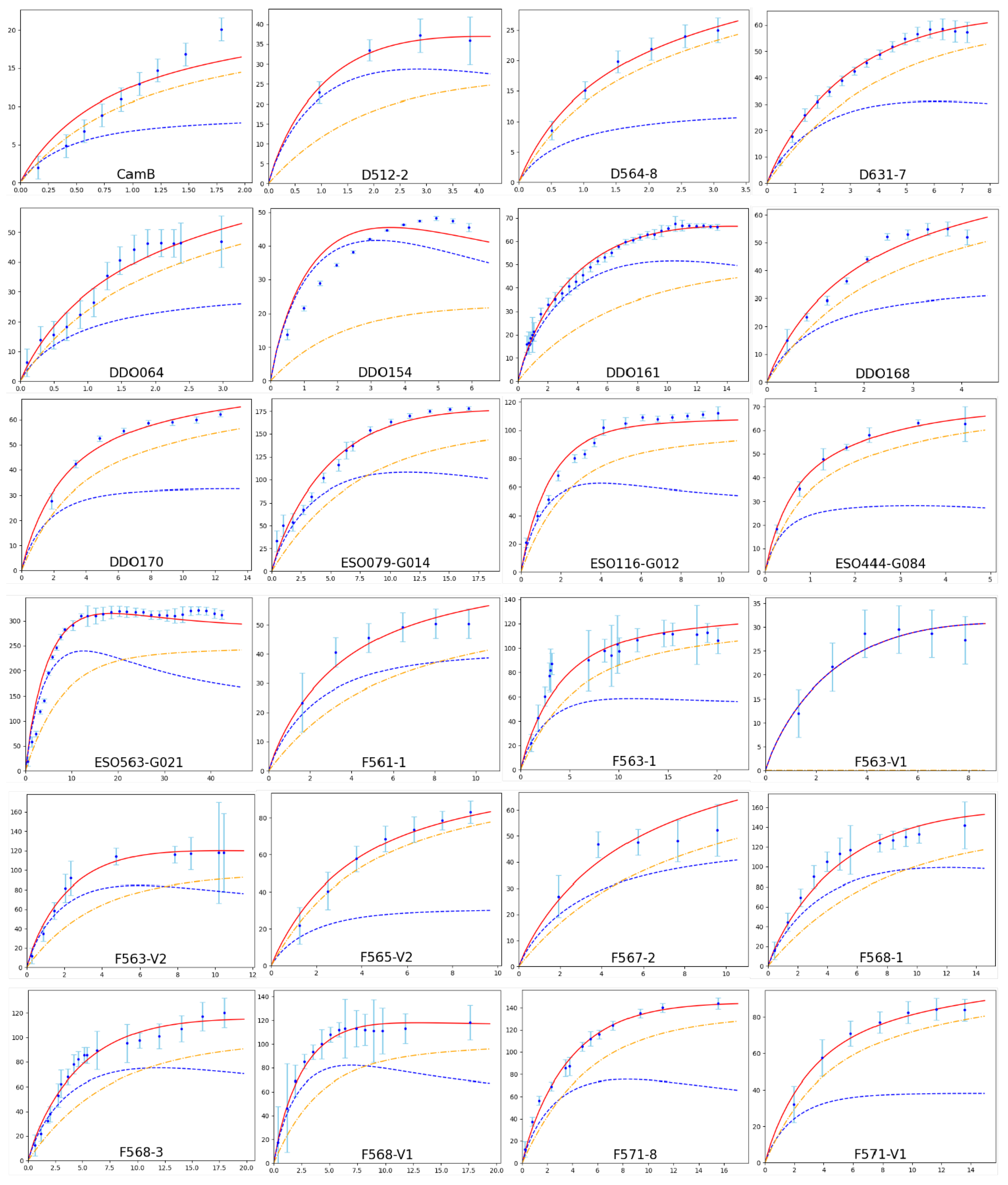 Universe 10 00019 i001