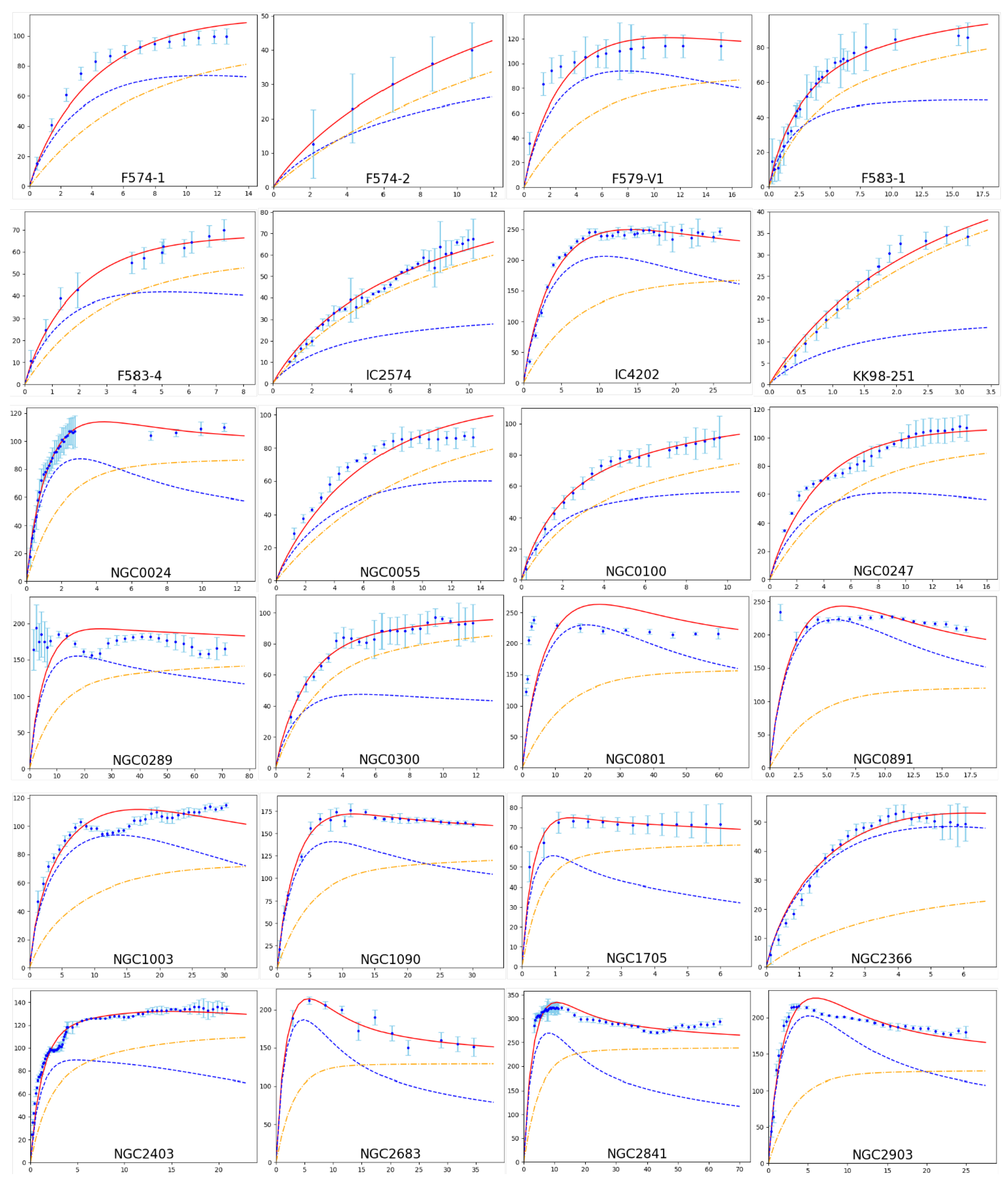 Universe 10 00019 i002