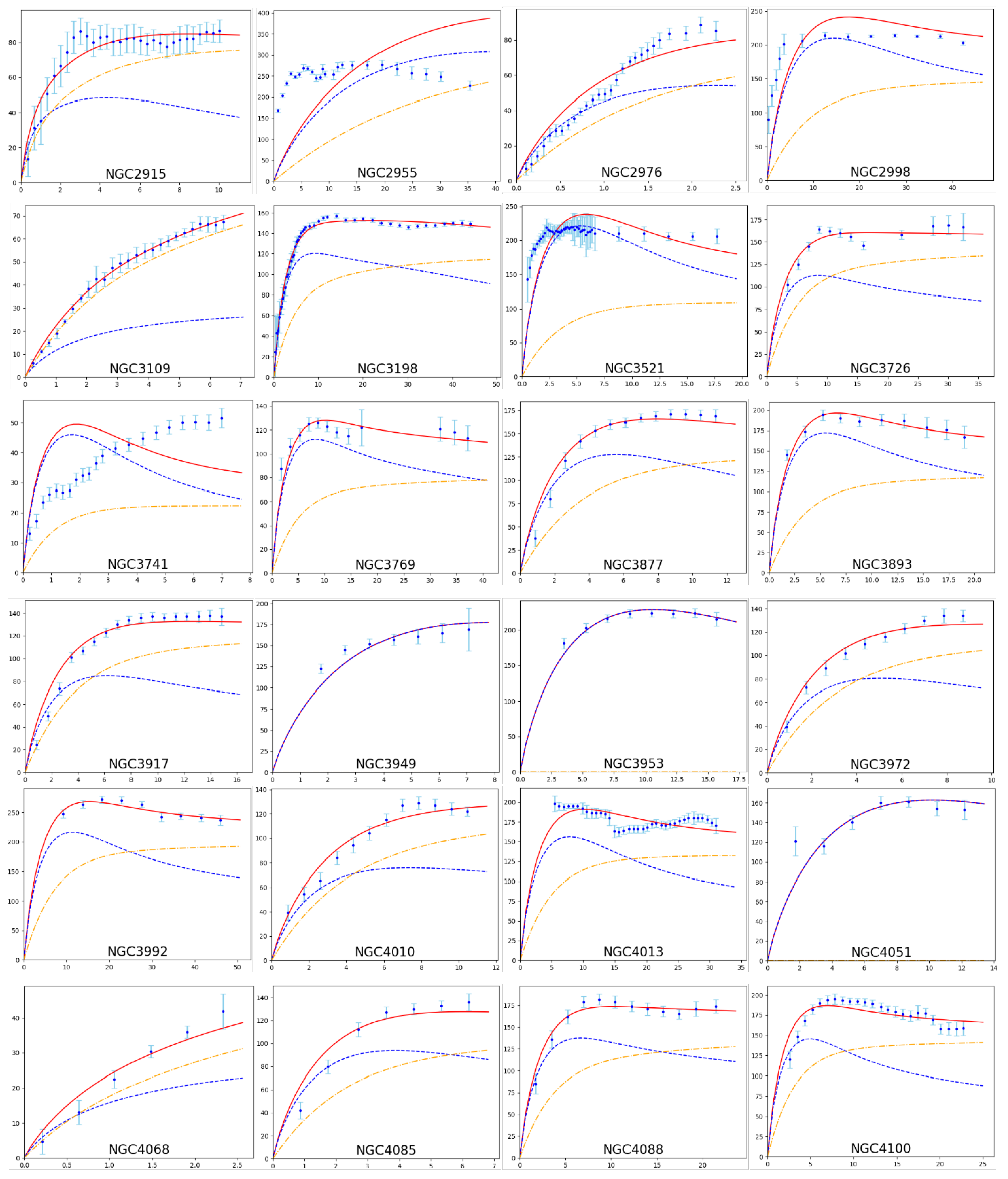 Universe 10 00019 i003