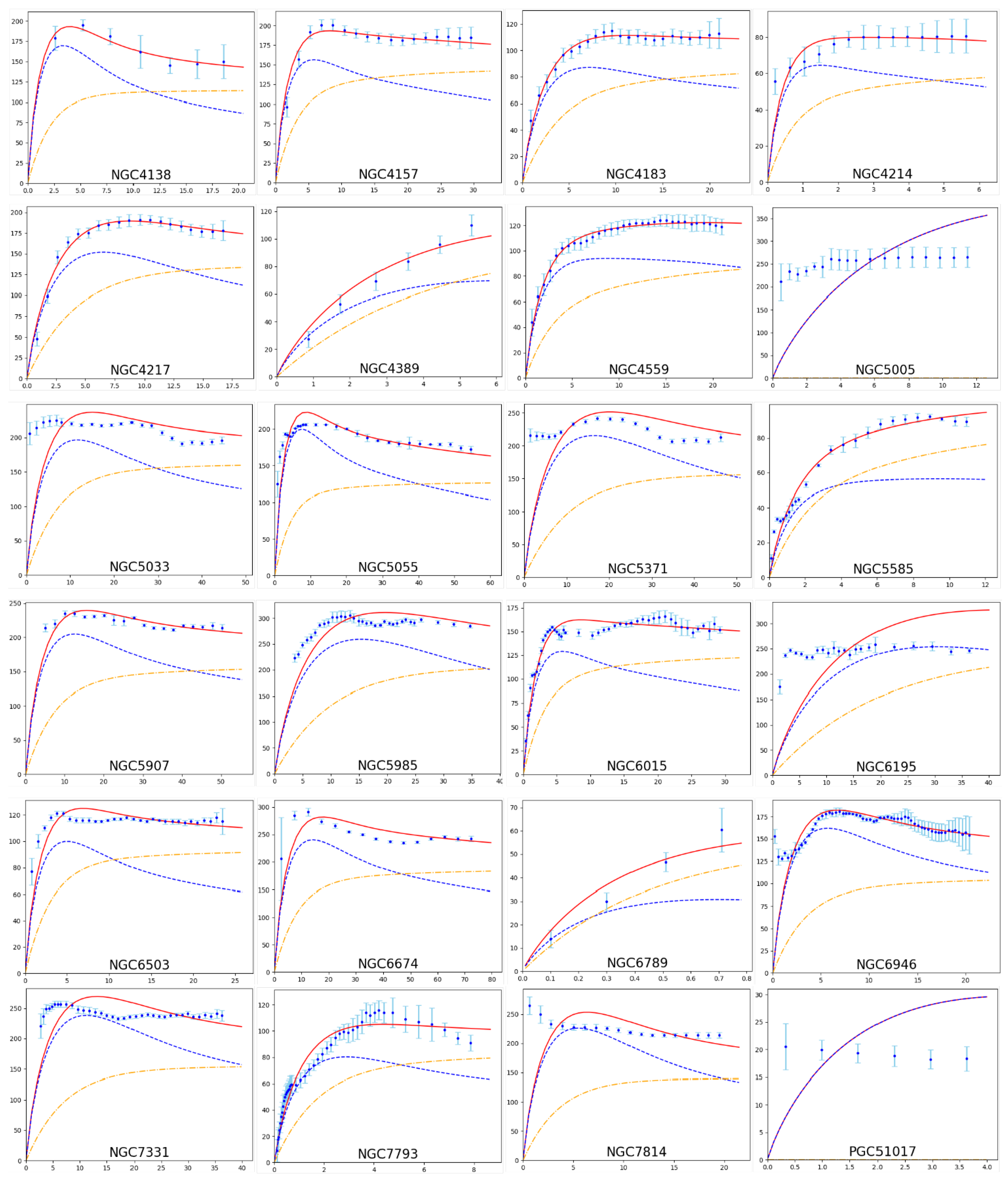 Universe 10 00019 i004