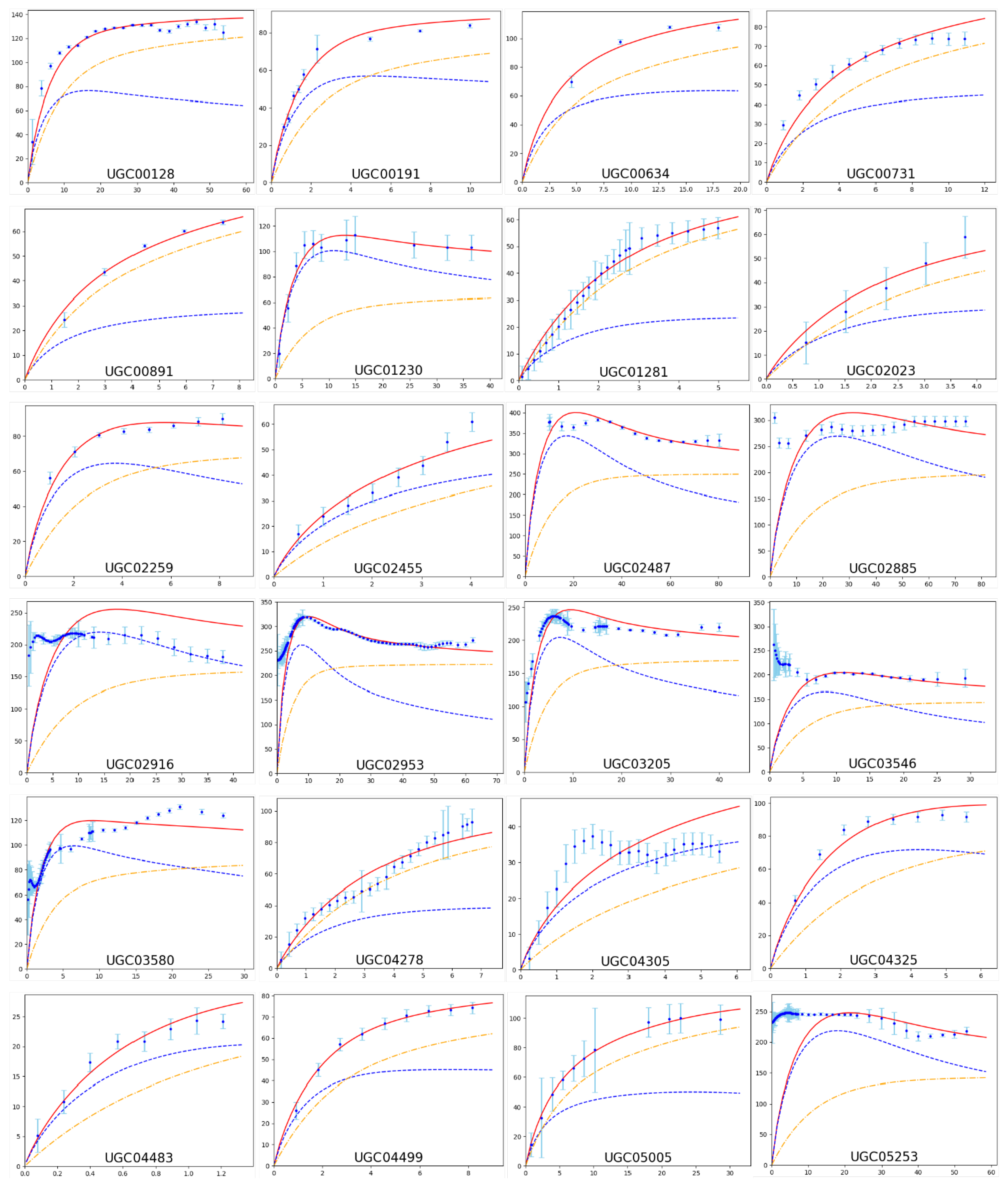 Universe 10 00019 i005