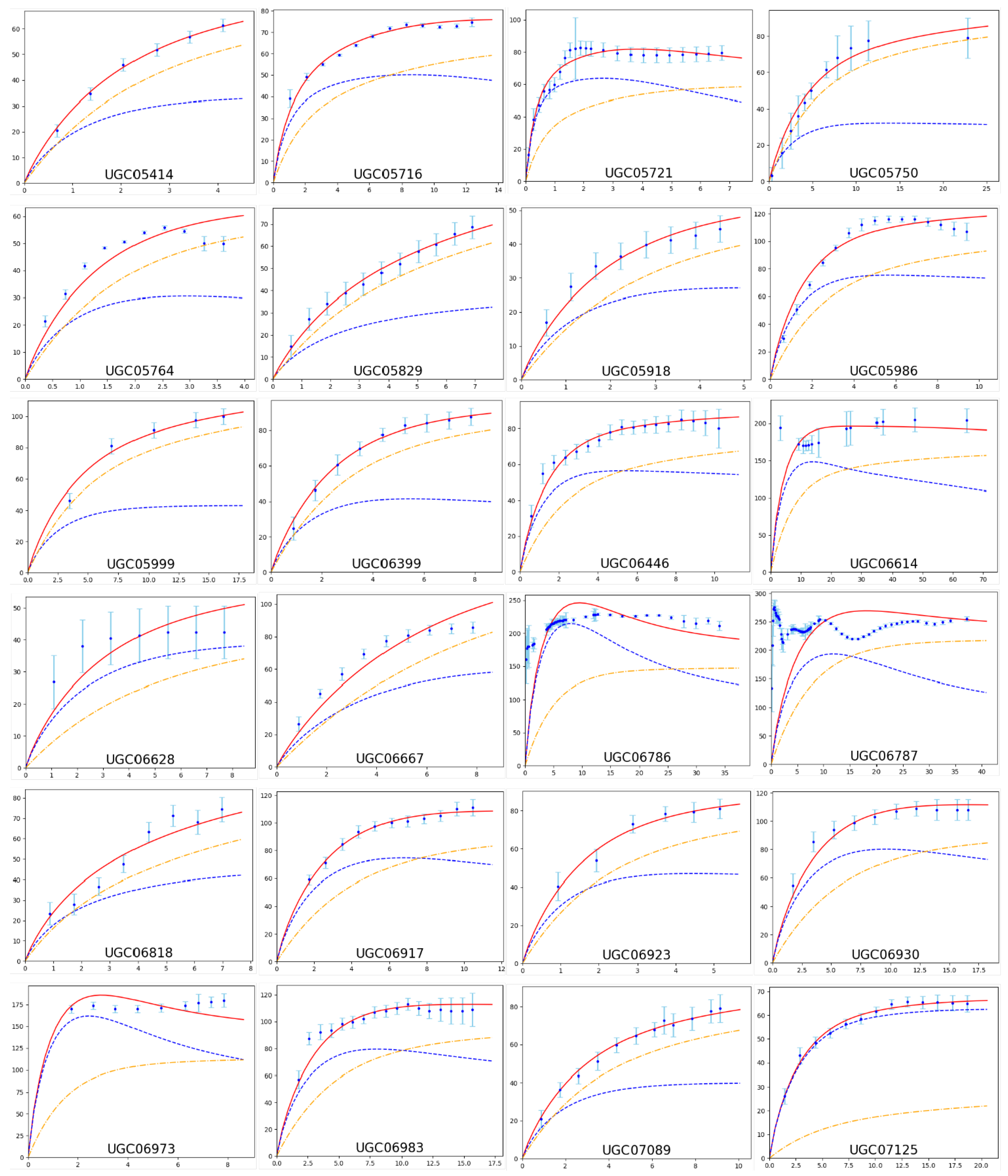 Universe 10 00019 i006