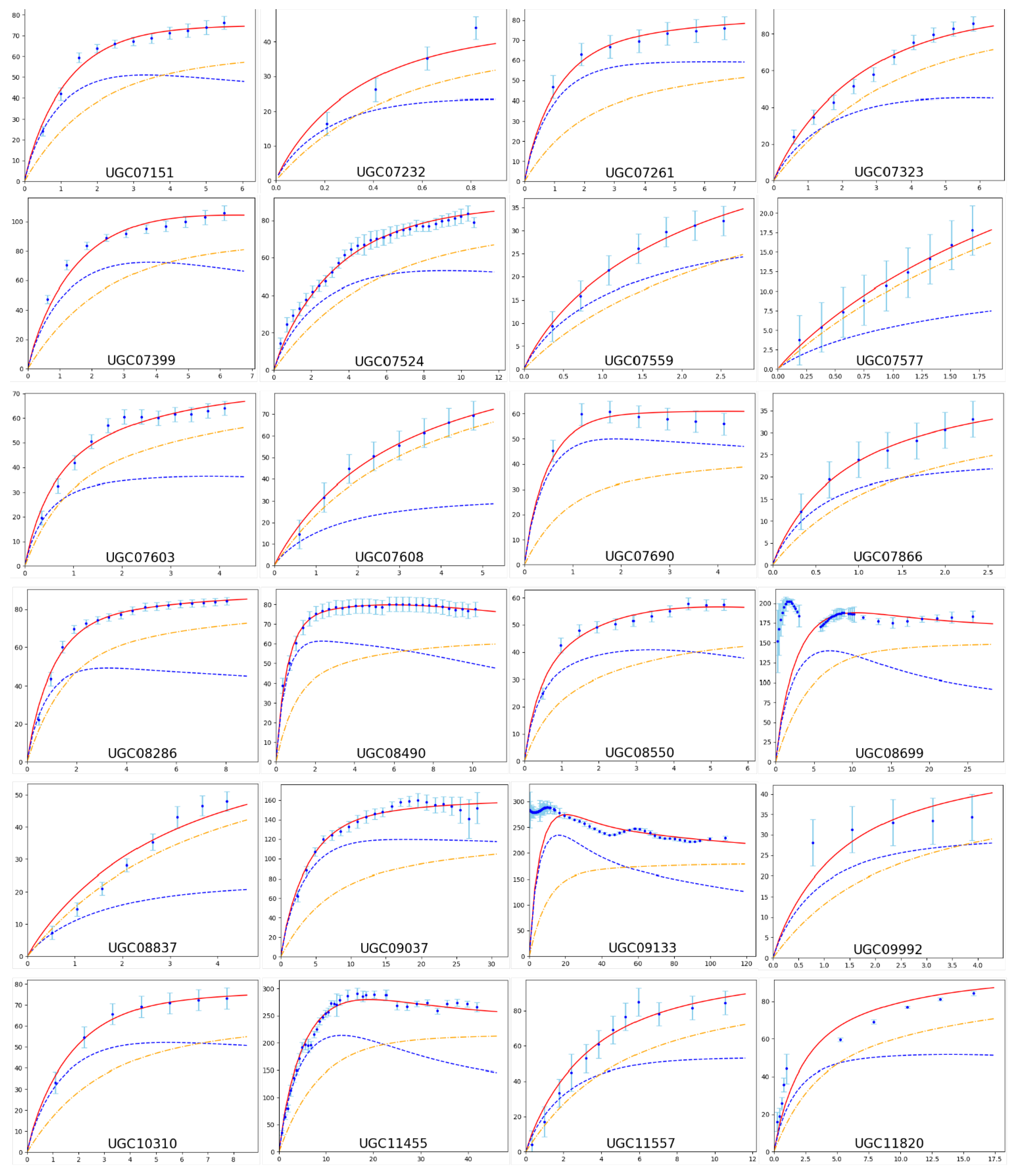 Universe 10 00019 i007