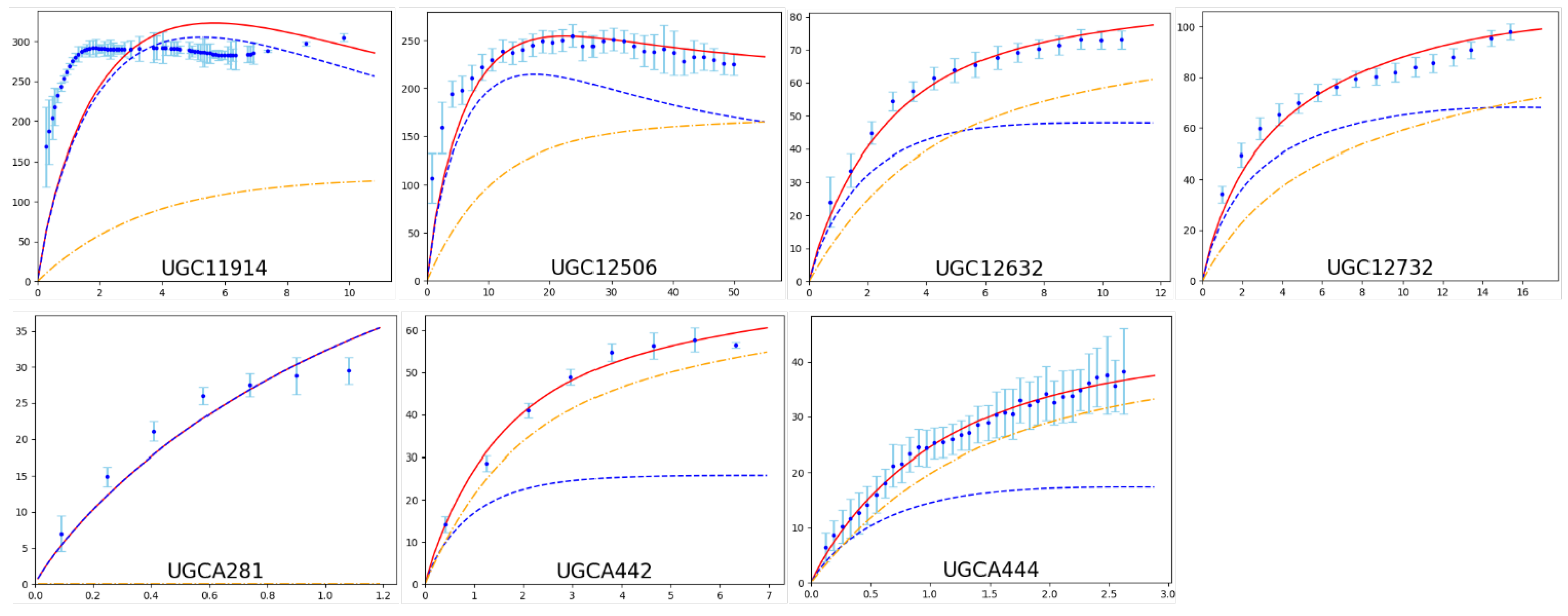 Universe 10 00019 i008