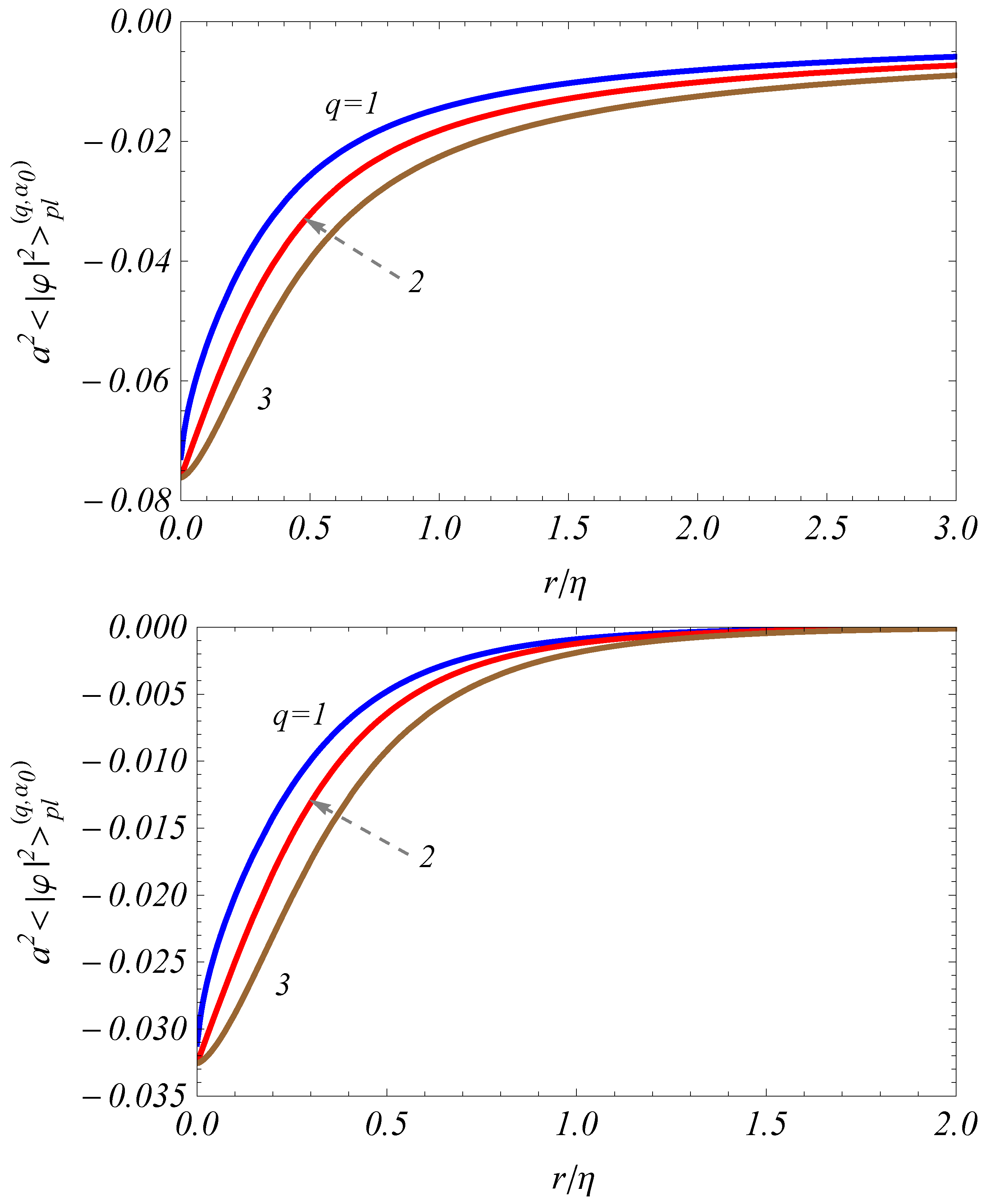 Universe 10 00020 g001
