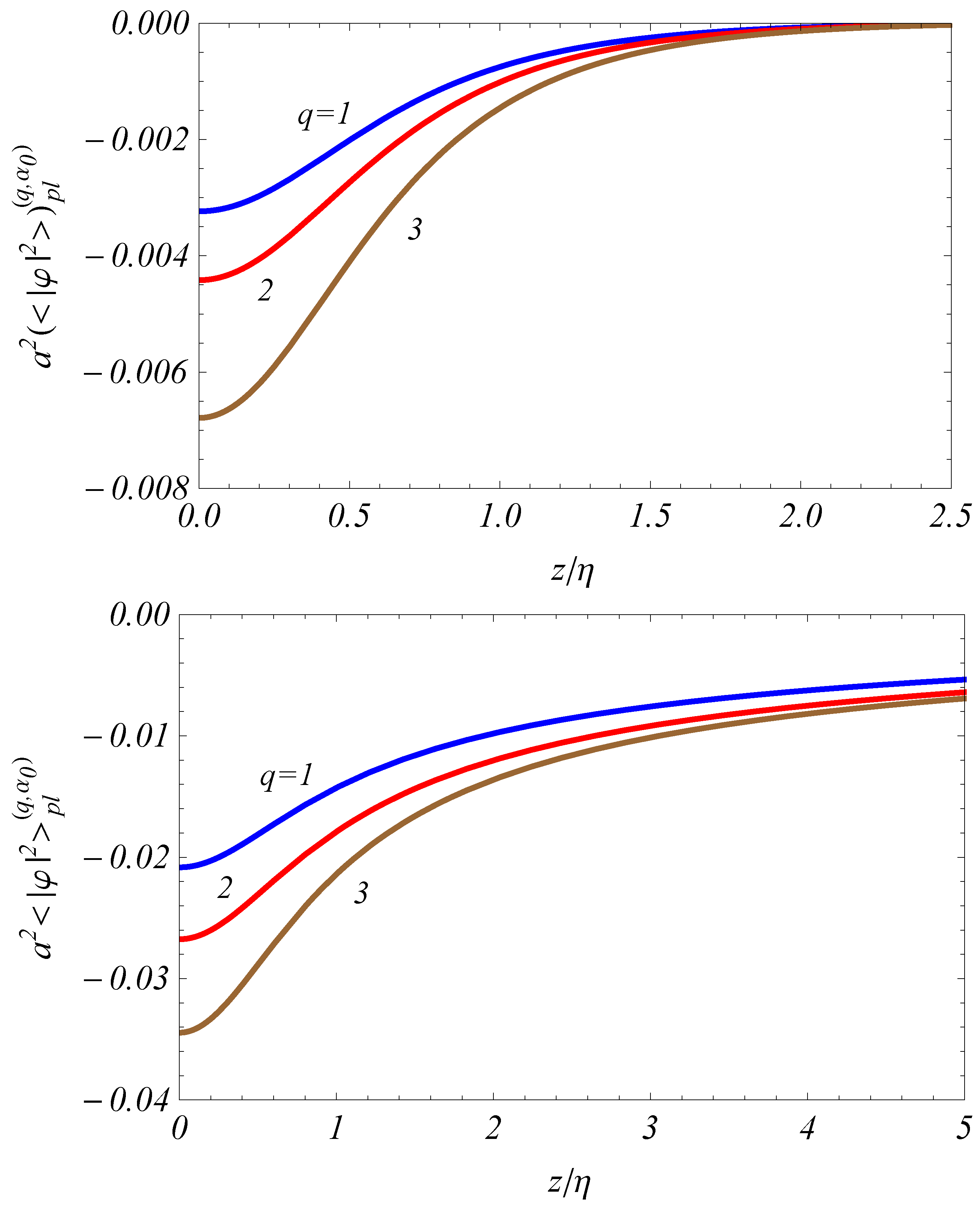 Universe 10 00020 g002