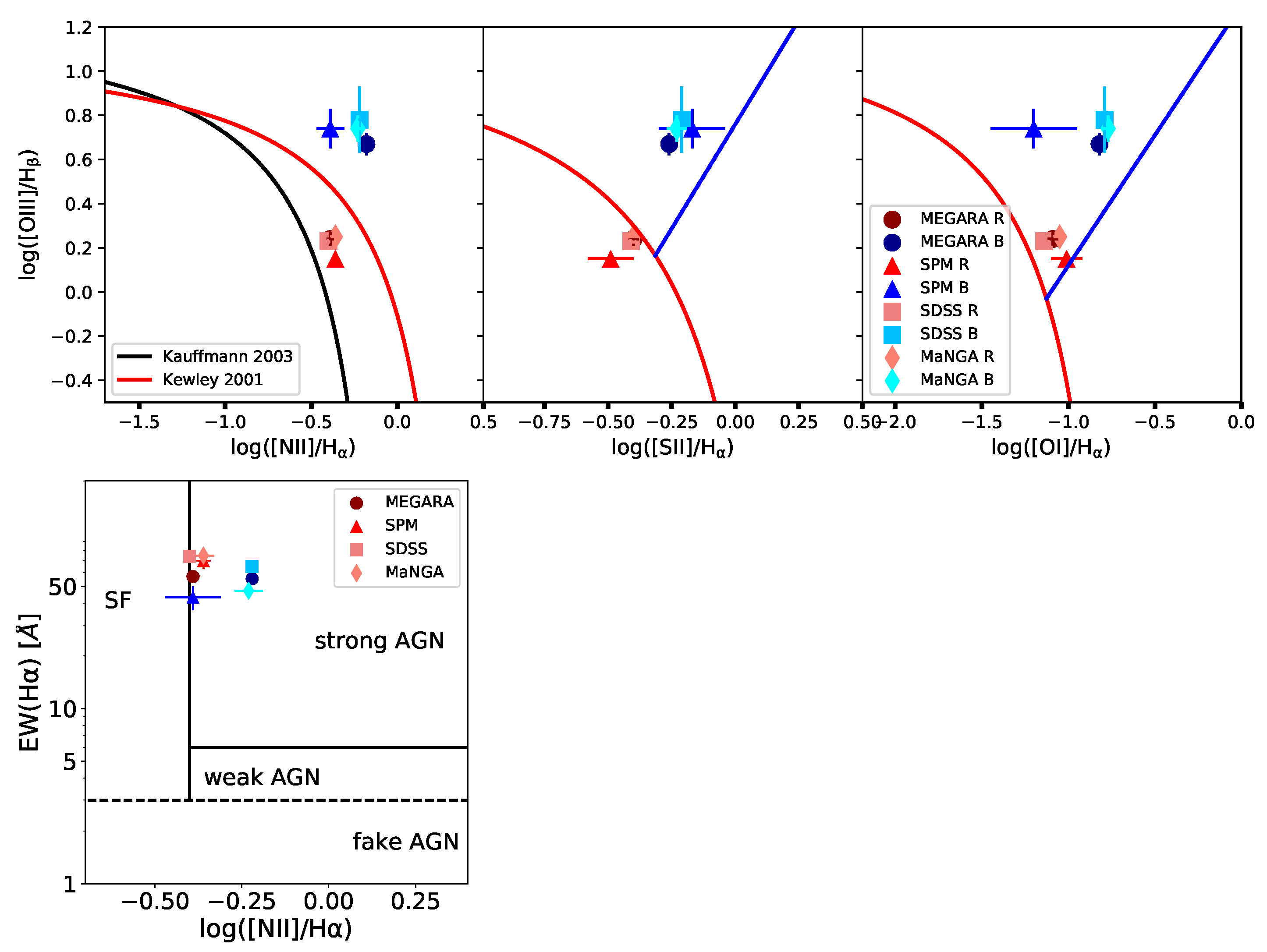 Universe 10 00021 g004