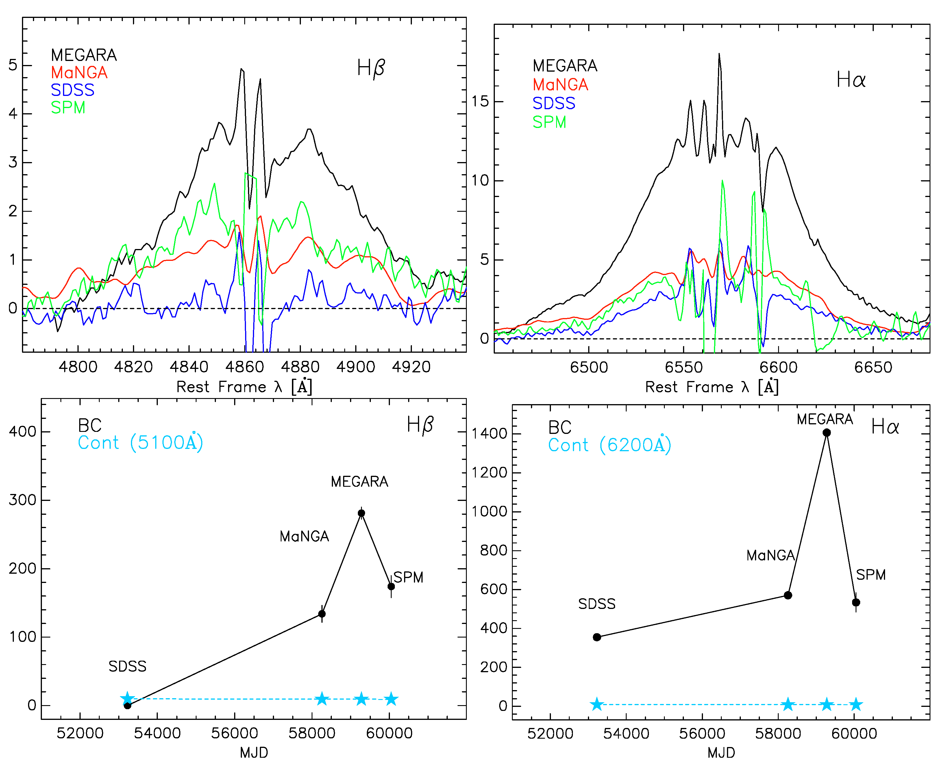 Universe 10 00021 g005