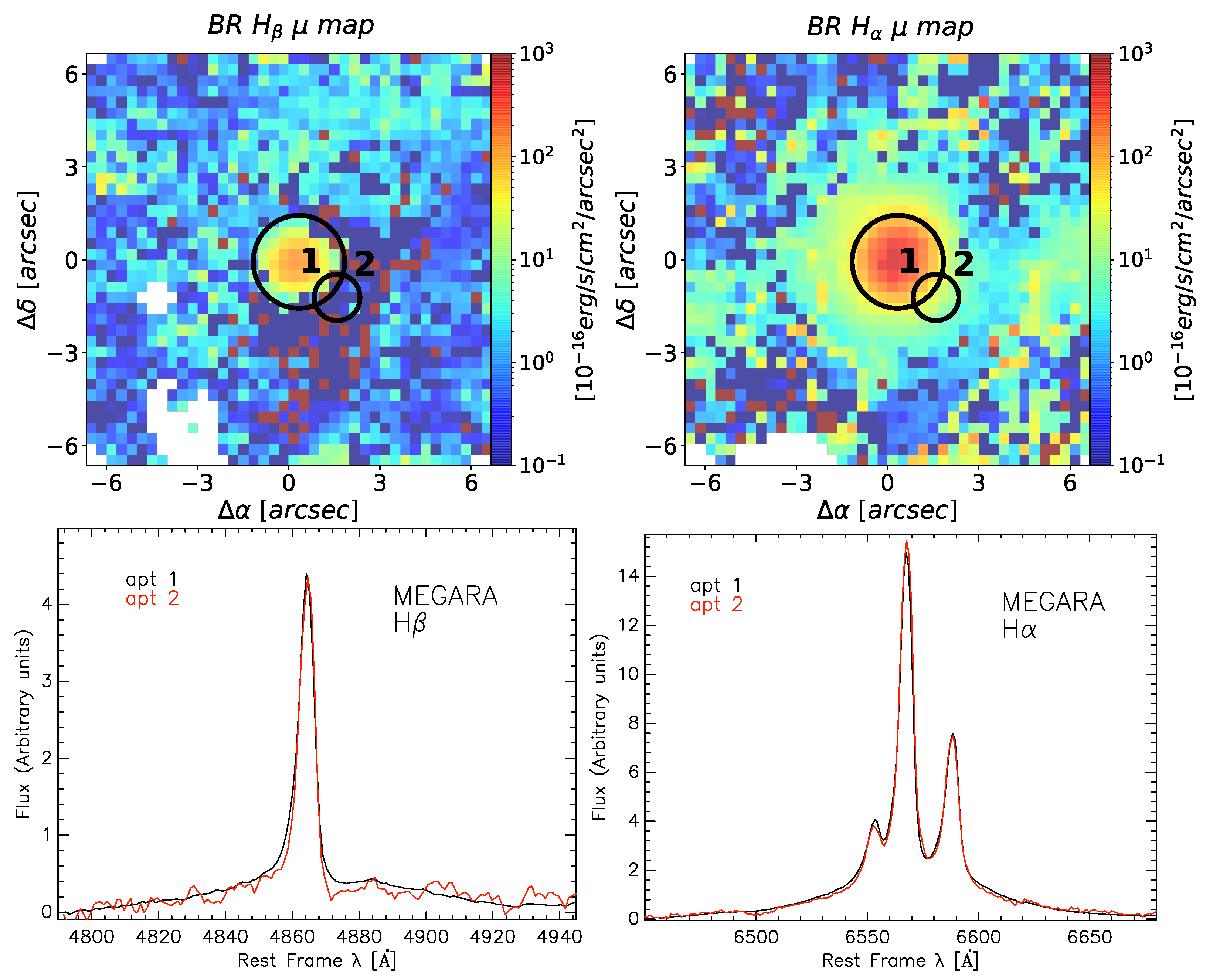 Universe 10 00021 g006