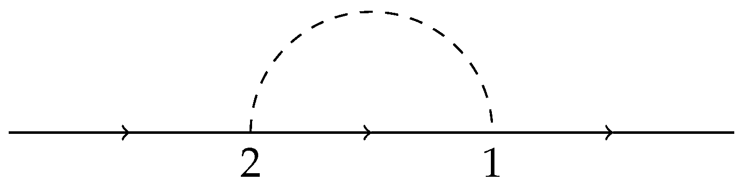 Universe 10 00023 g007