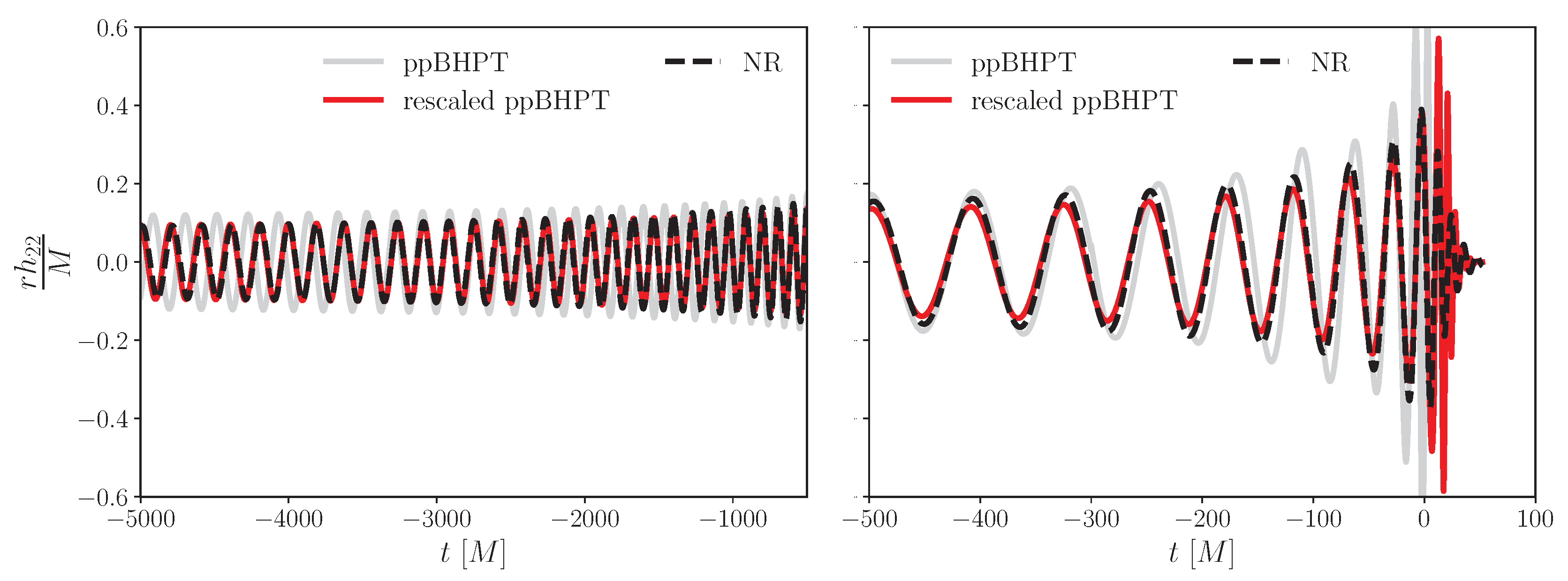 Universe 10 00025 g001
