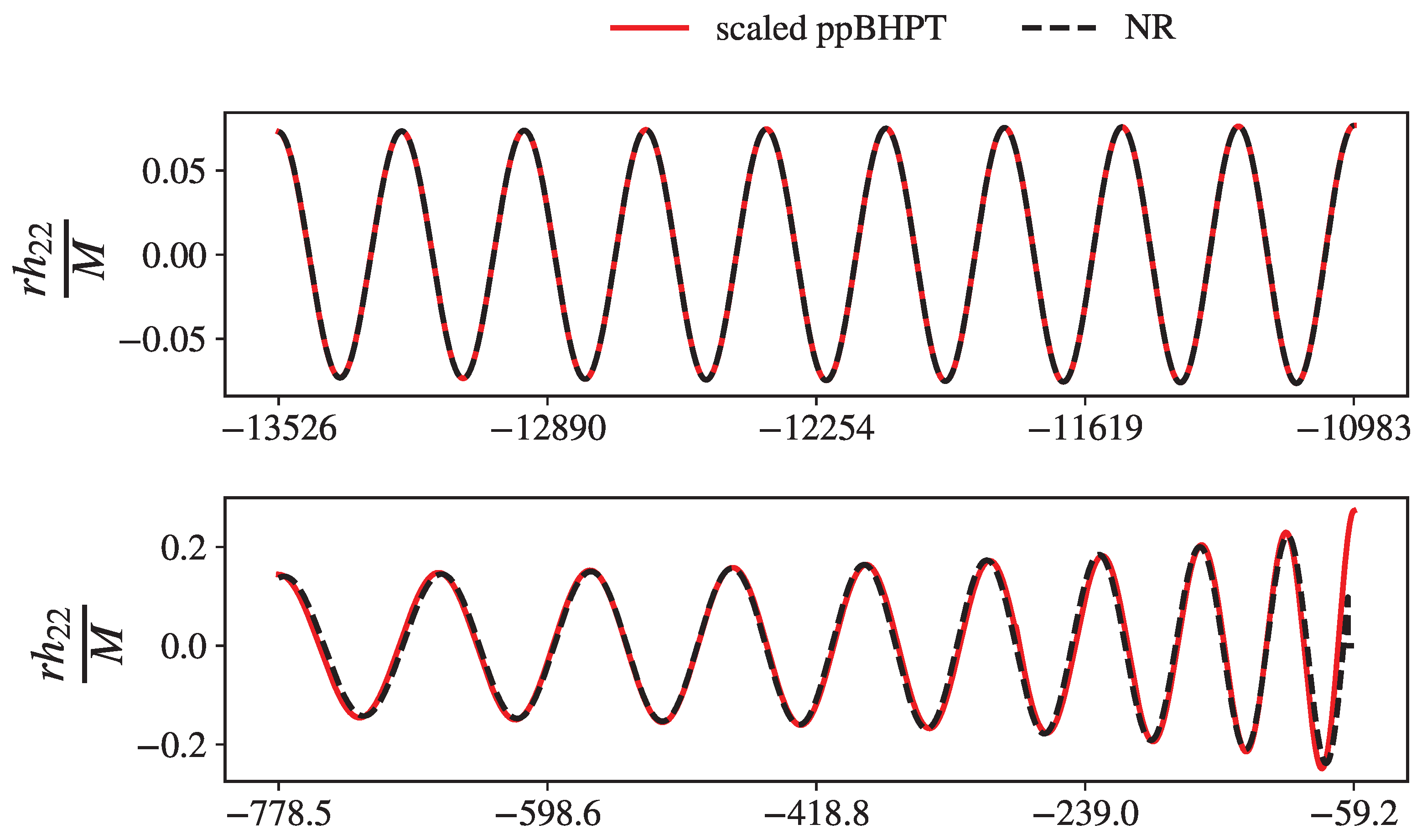 Universe 10 00025 g002