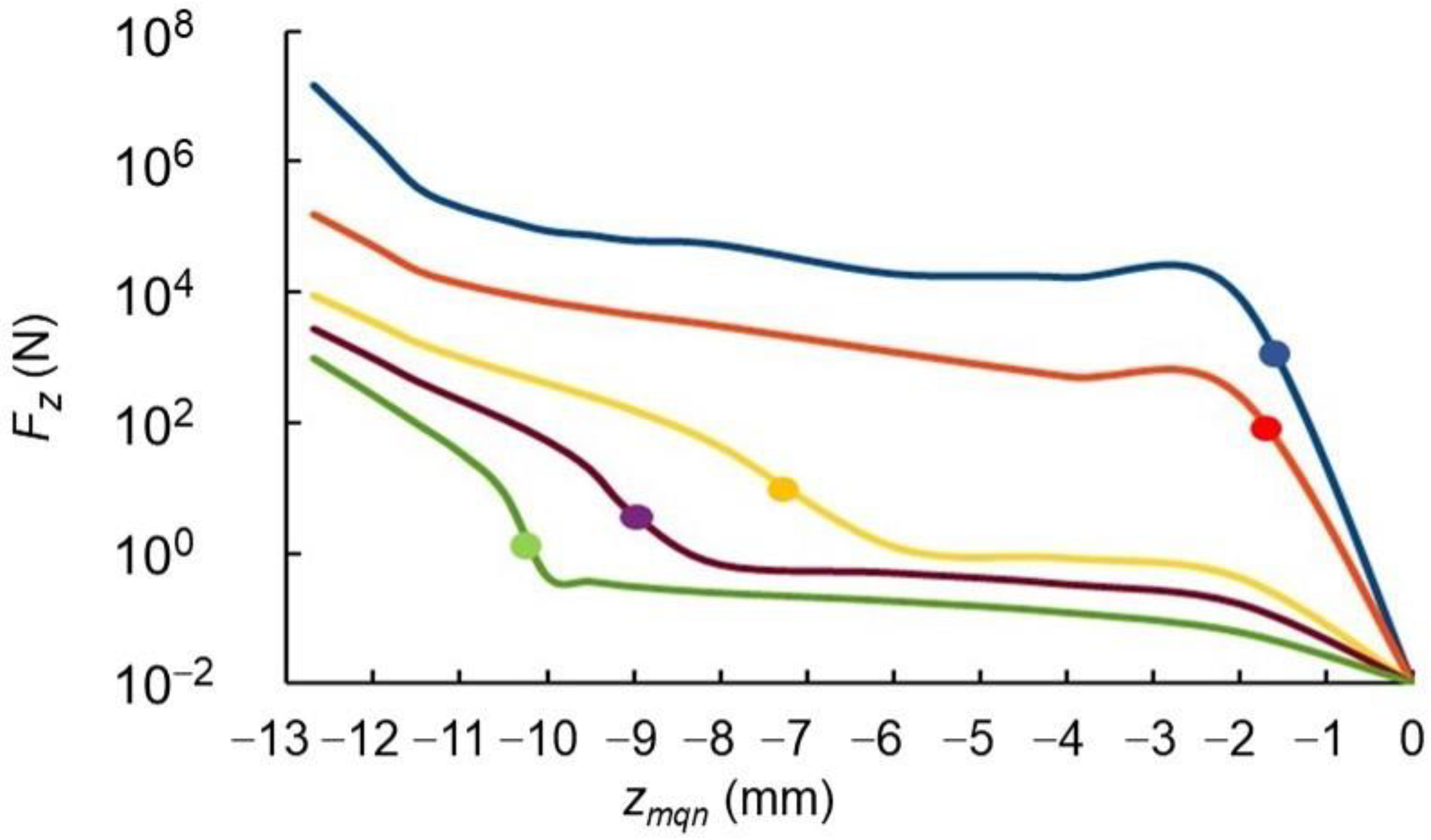 Universe 10 00027 g006