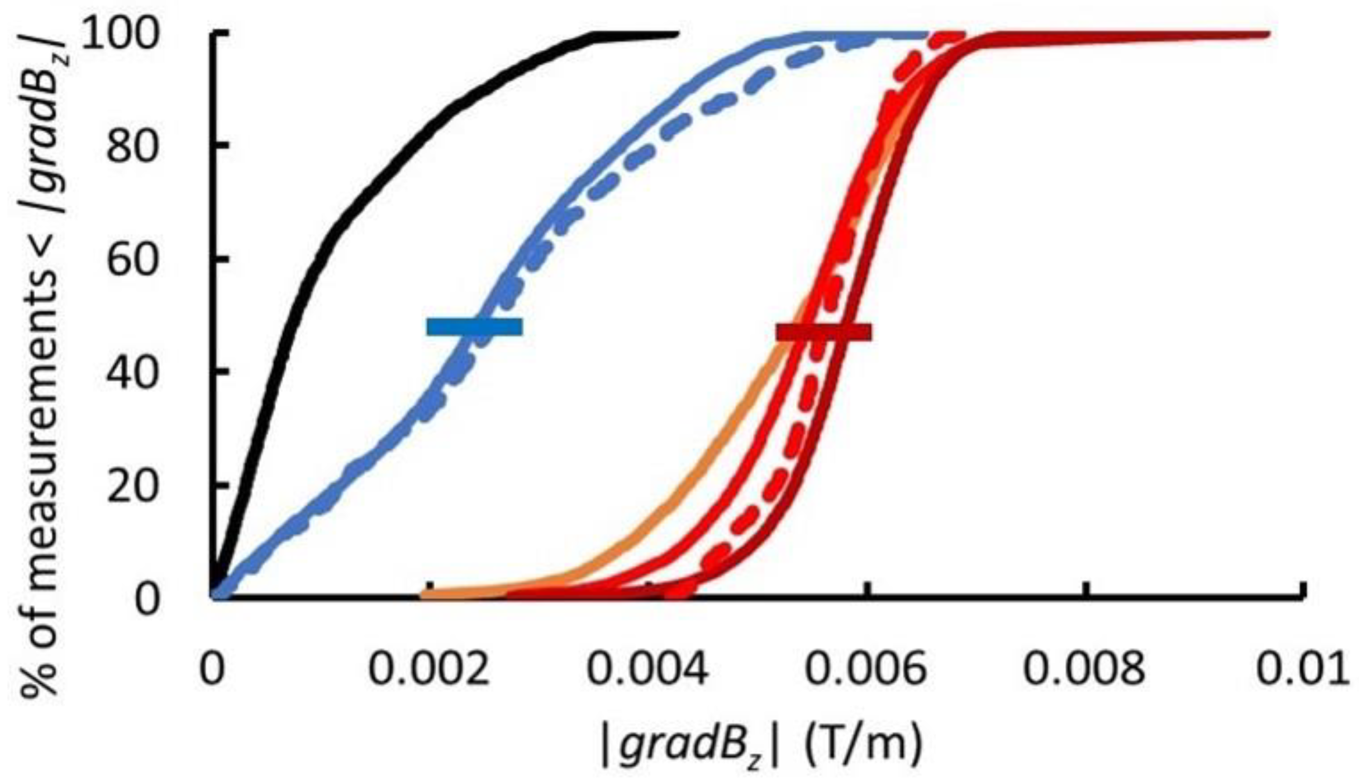 Universe 10 00027 g008